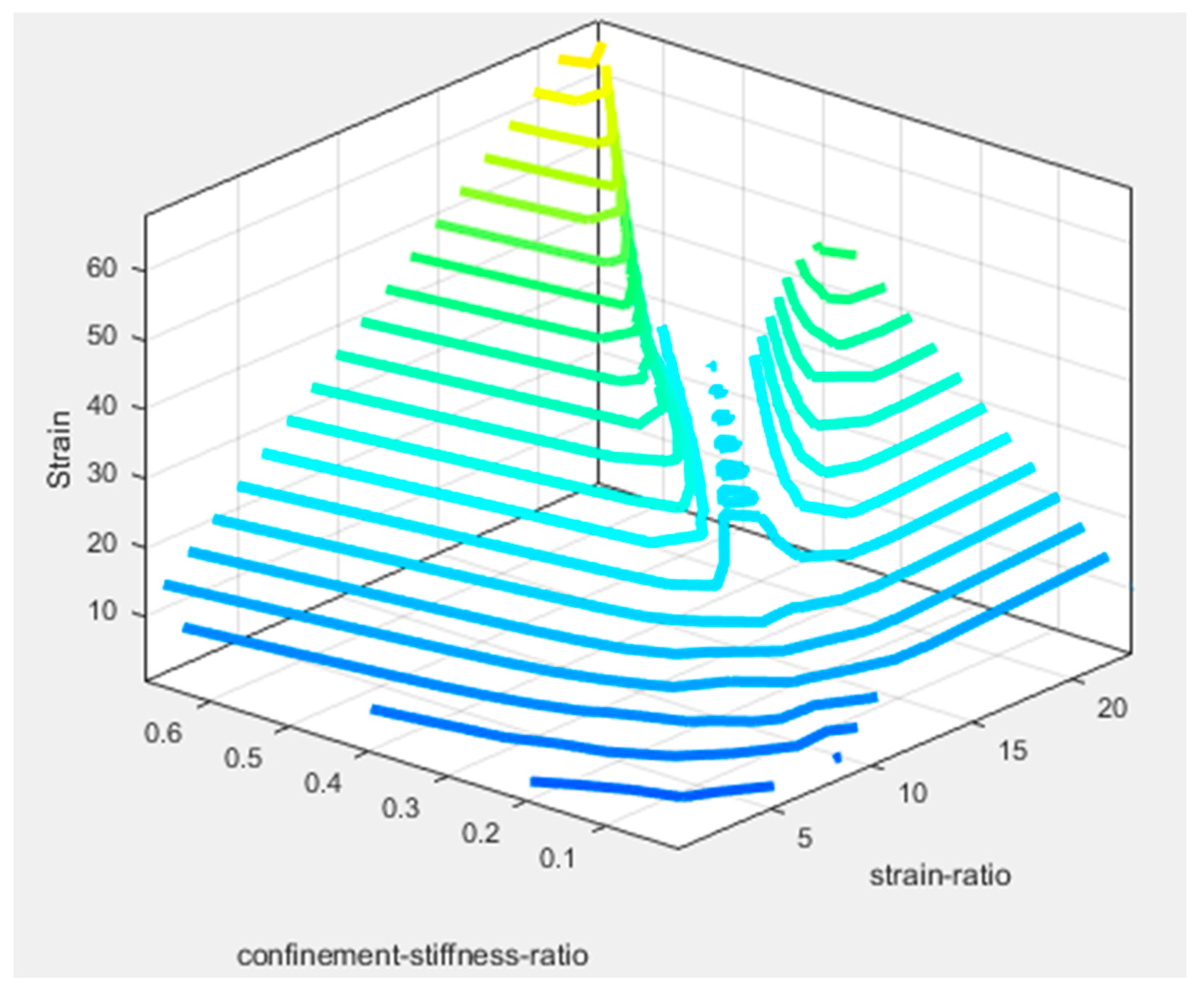 Applsci 07 00751 g007