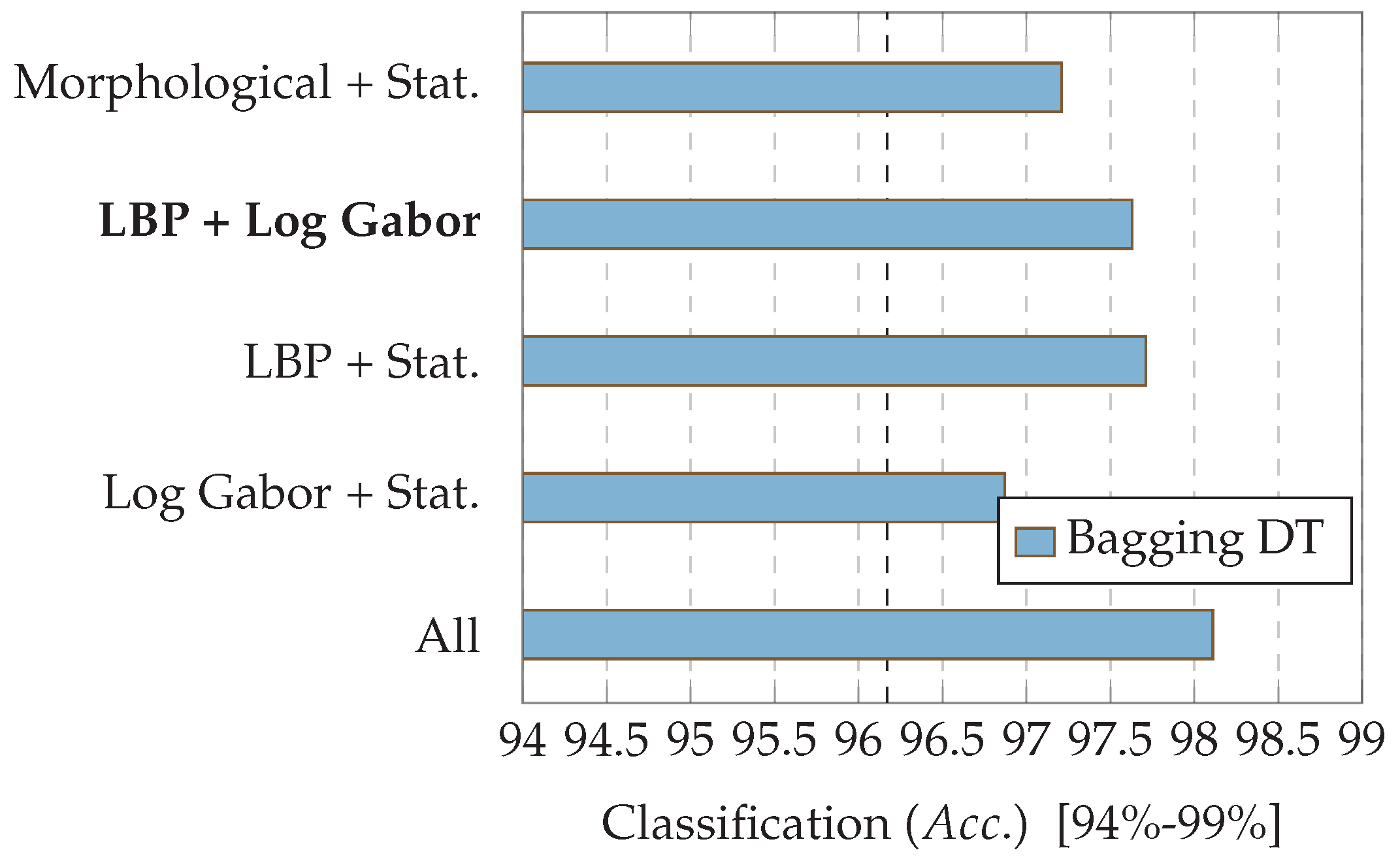 Applsci 07 00753 g008