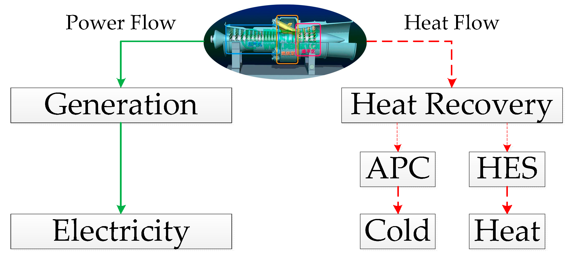 Applsci 07 00754 g002