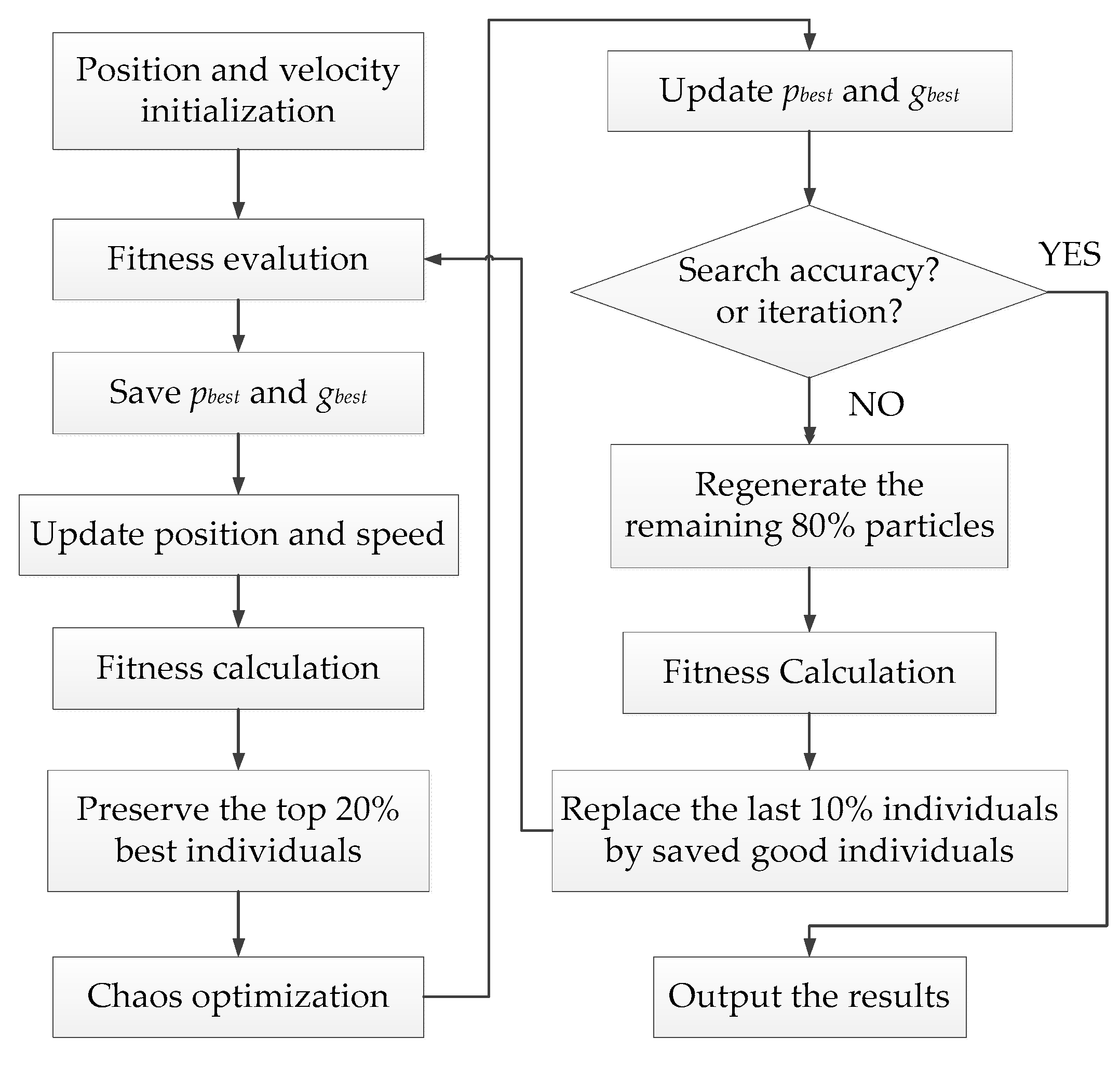 Applsci 07 00754 g005