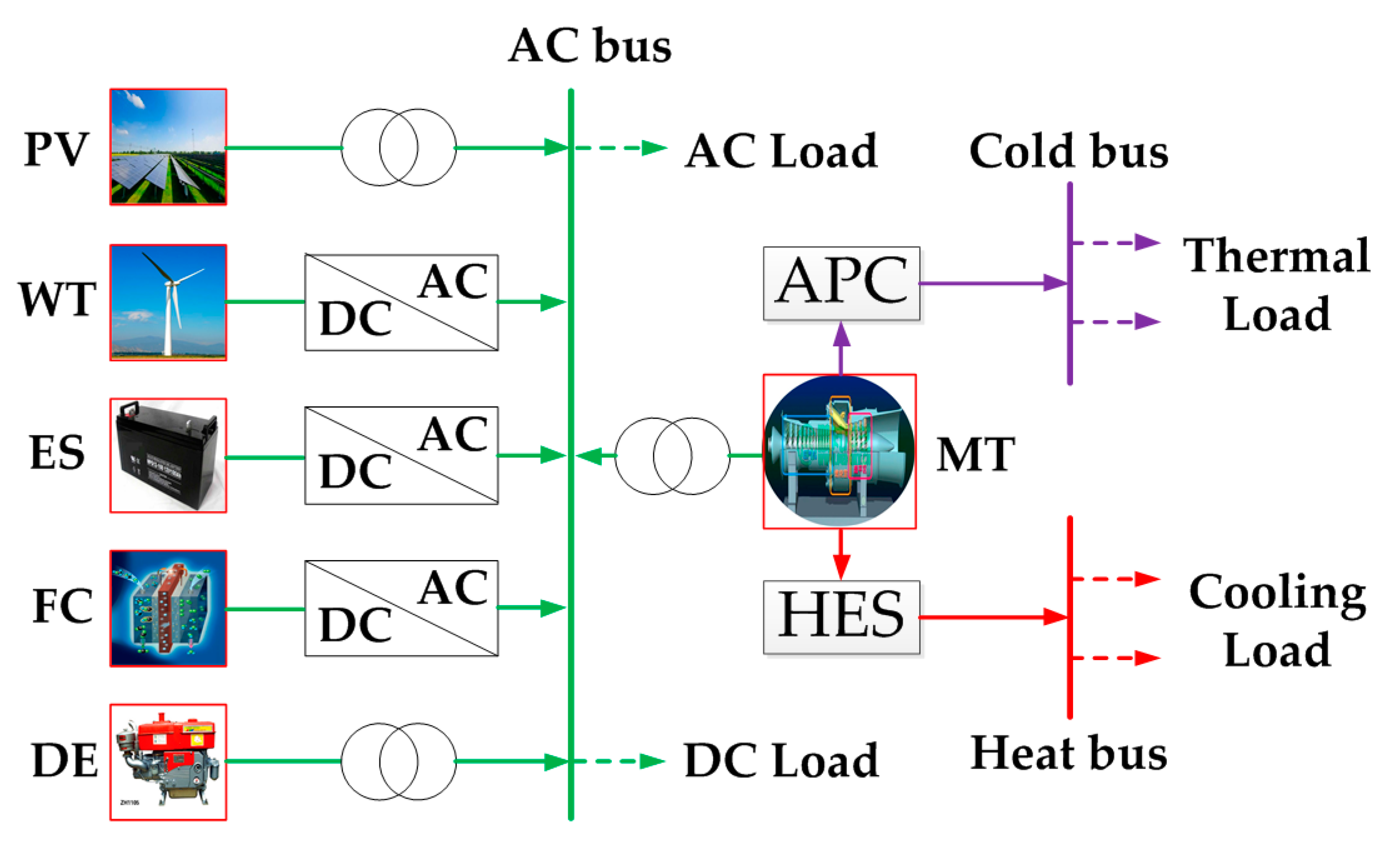 Applsci 07 00754 g006