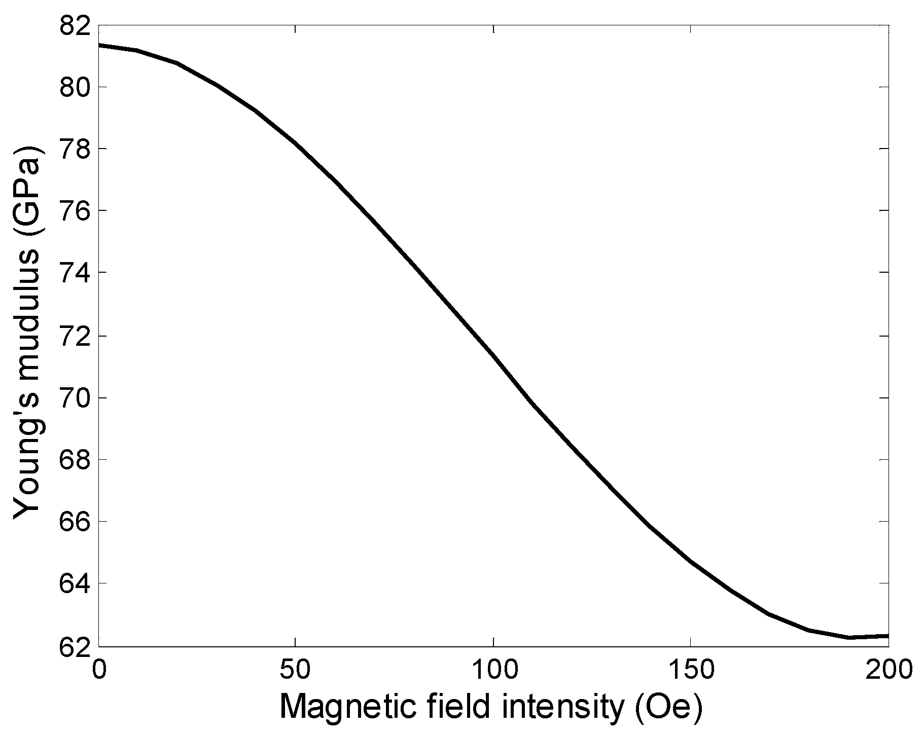 Applsci 07 00755 g003