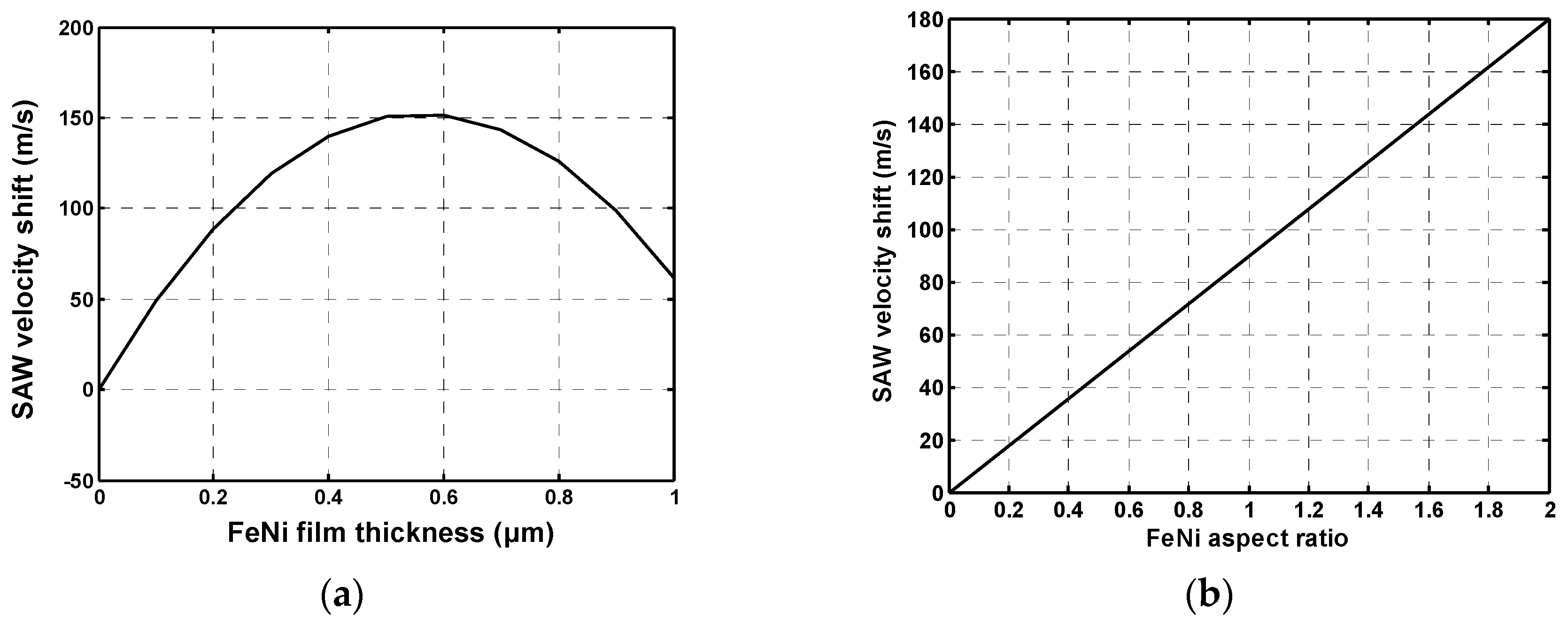 Applsci 07 00755 g004