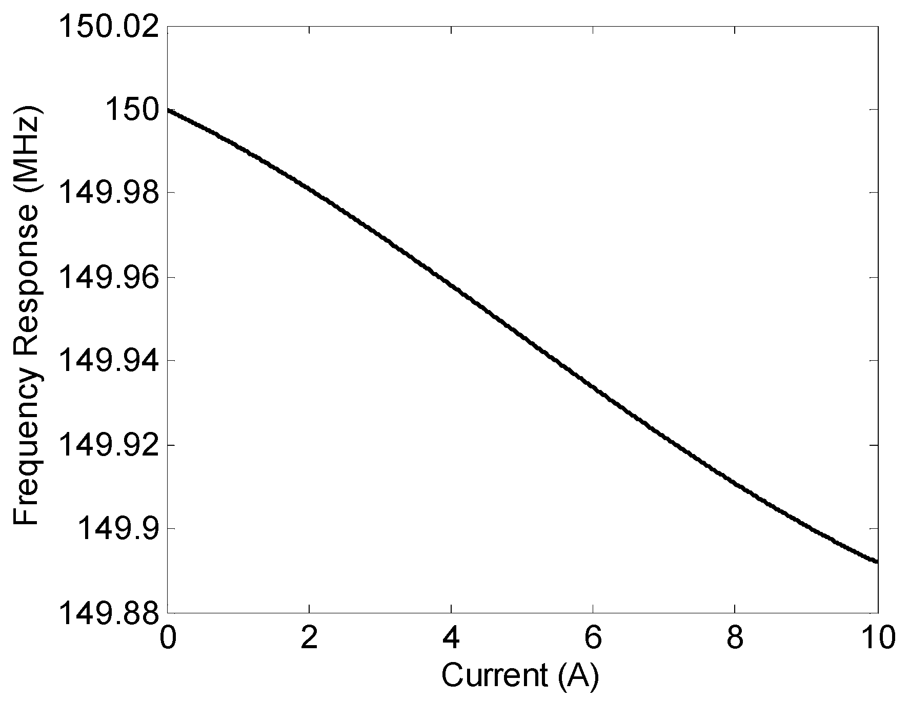 Applsci 07 00755 g005