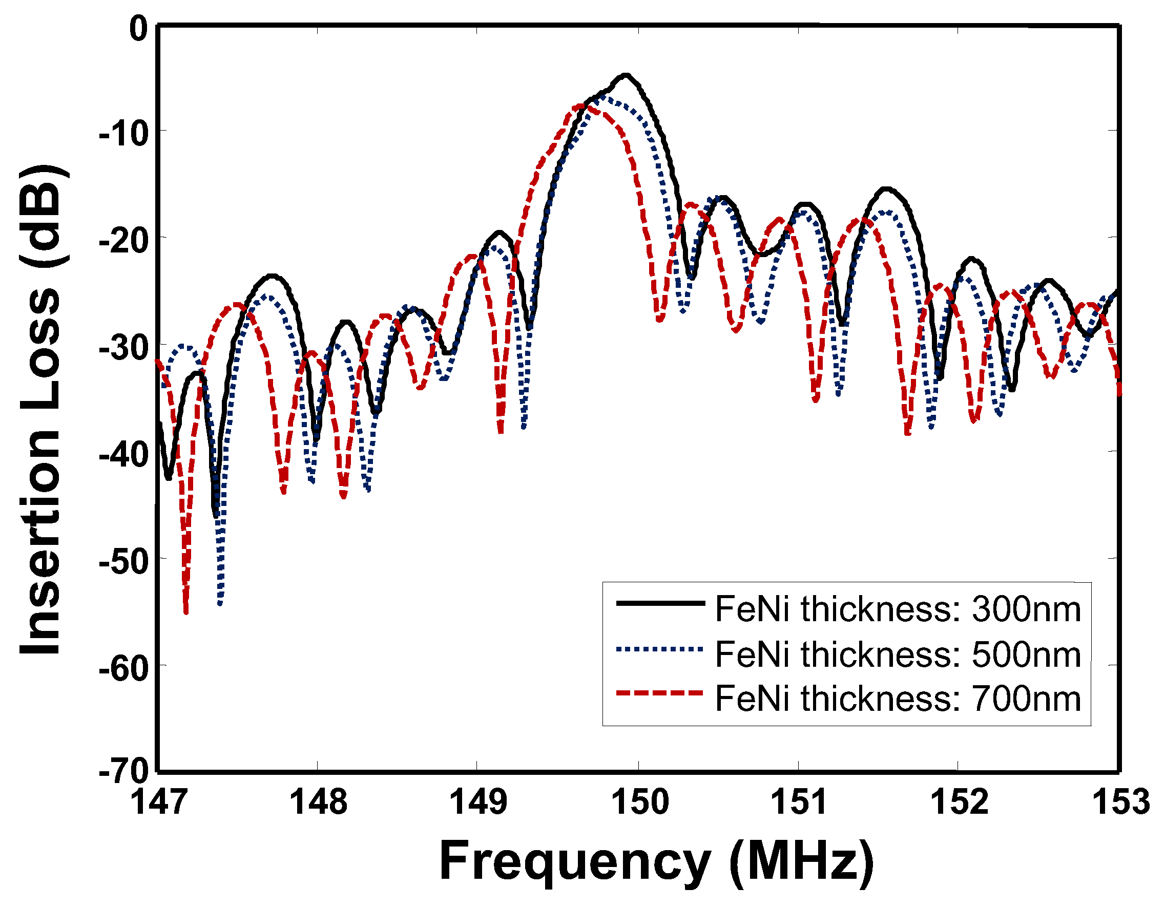 Applsci 07 00755 g009