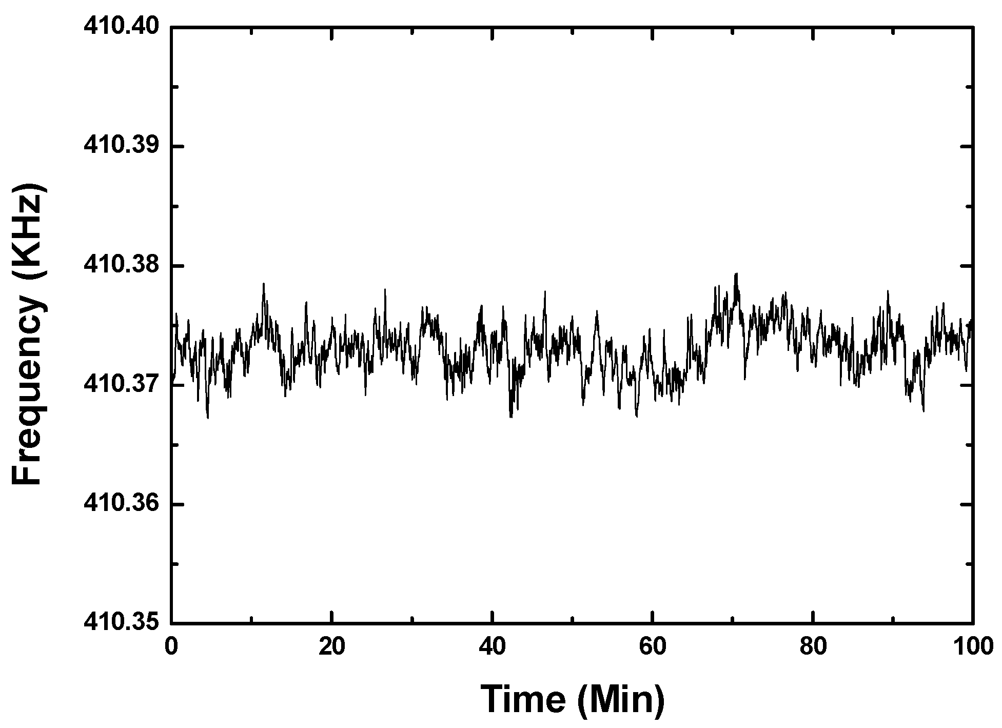 Applsci 07 00755 g011