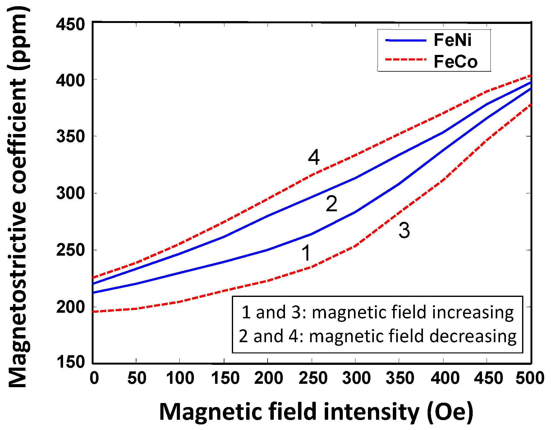 Applsci 07 00755 g012