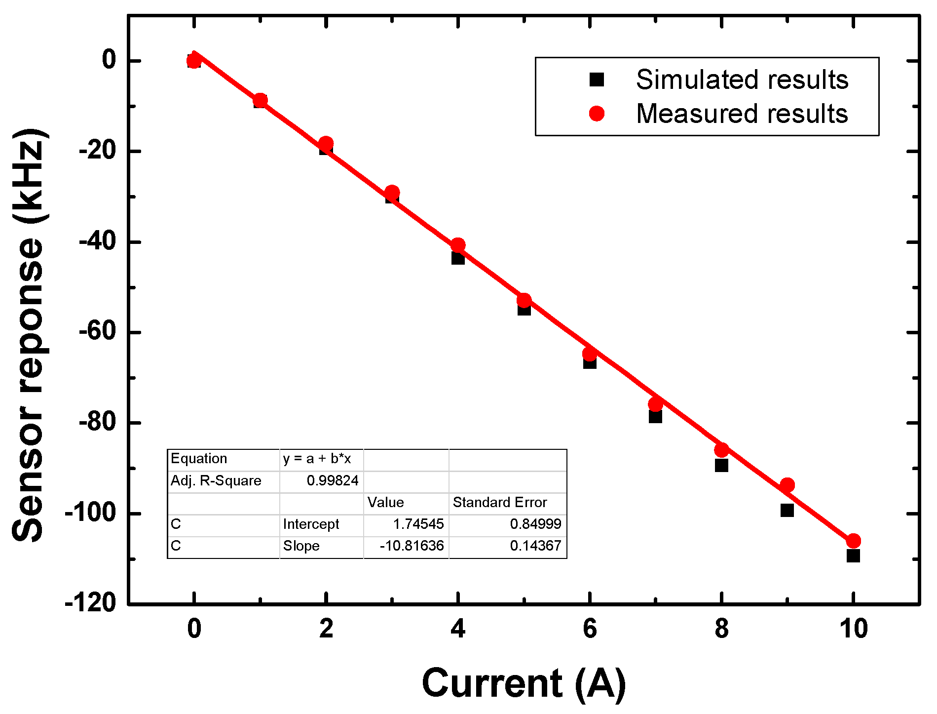 Applsci 07 00755 g016