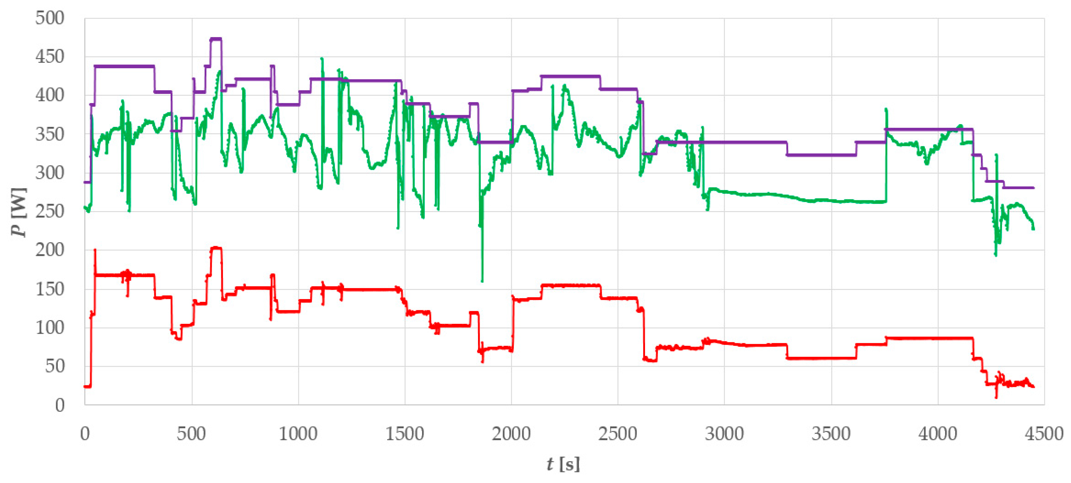 Applsci 07 00757 g010 Applsci 07 00757 g010