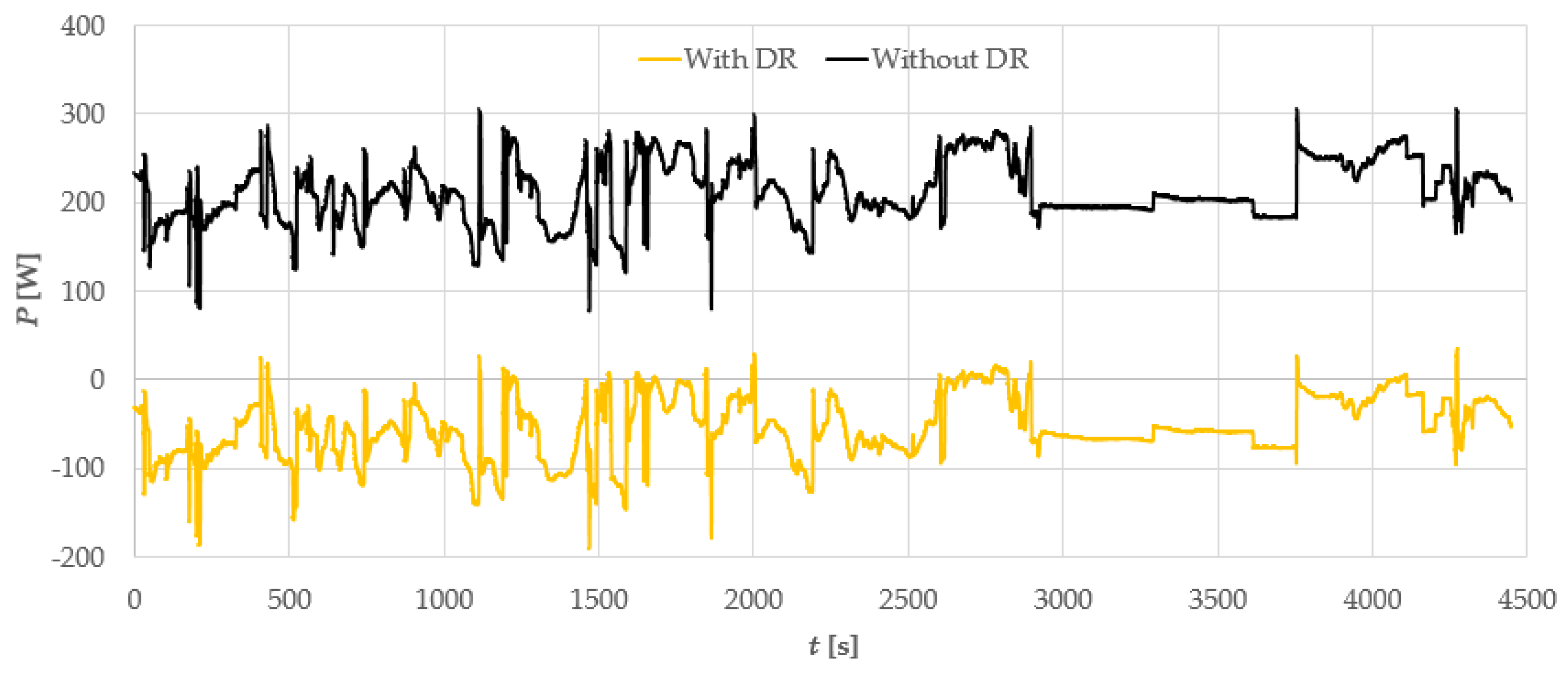 Applsci 07 00757 g011 Applsci 07 00757 g011