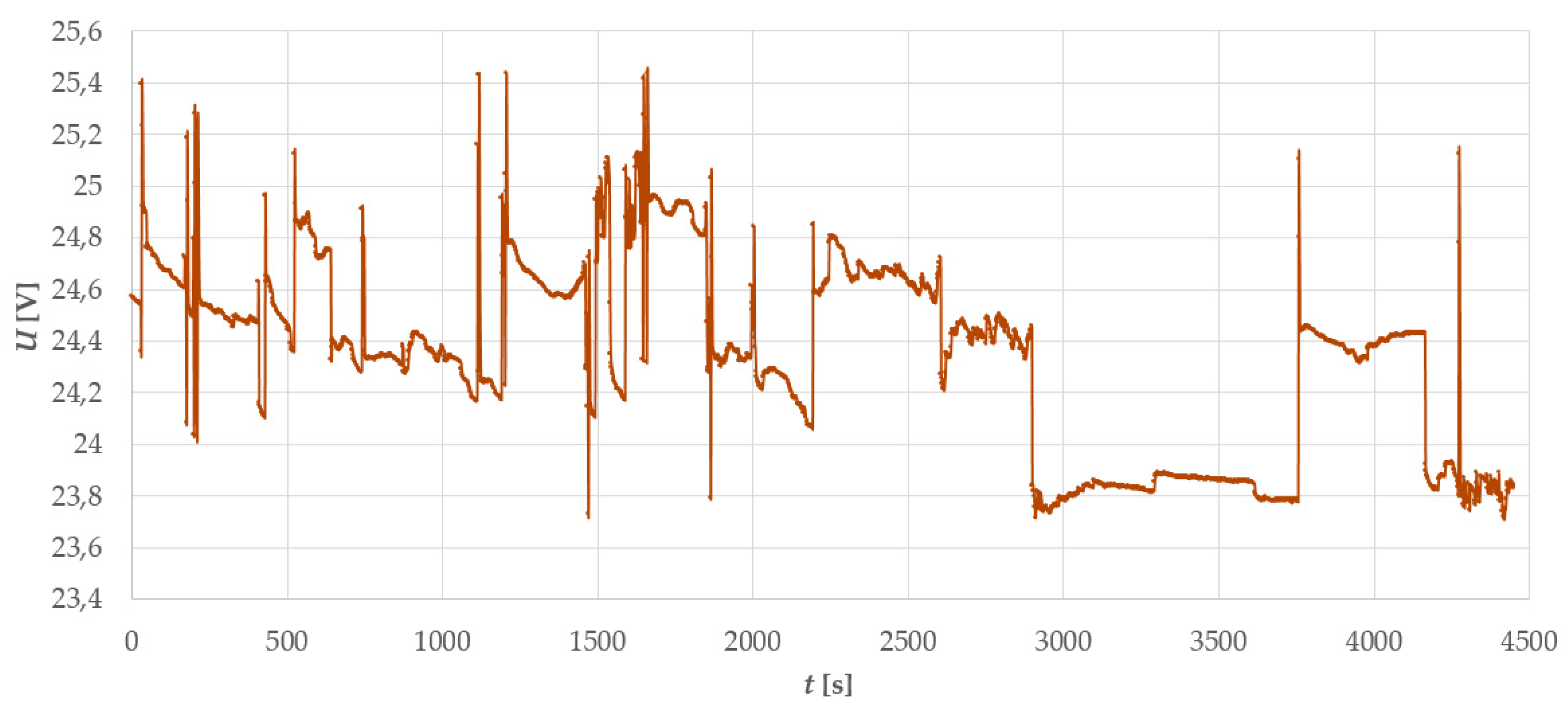 Applsci 07 00757 g012 Applsci 07 00757 g012
