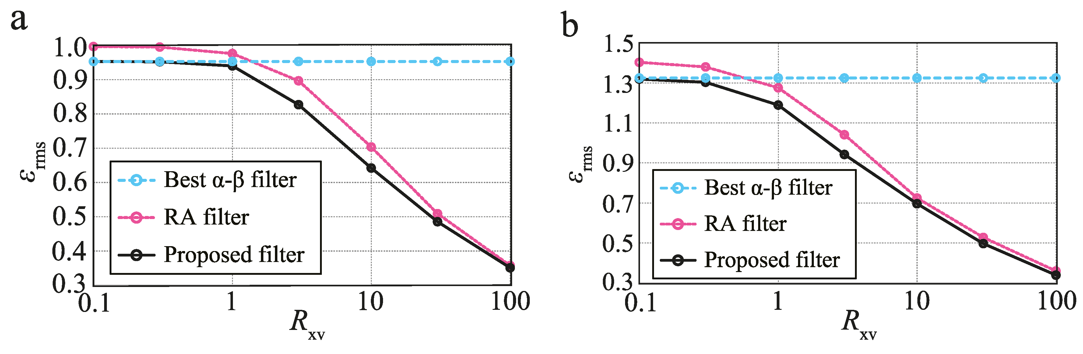 Applsci 07 00758 g002