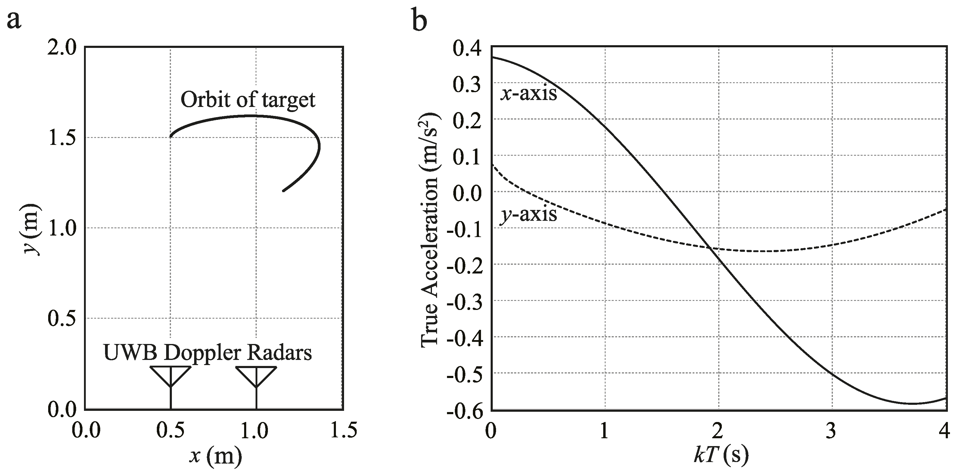 Applsci 07 00758 g003