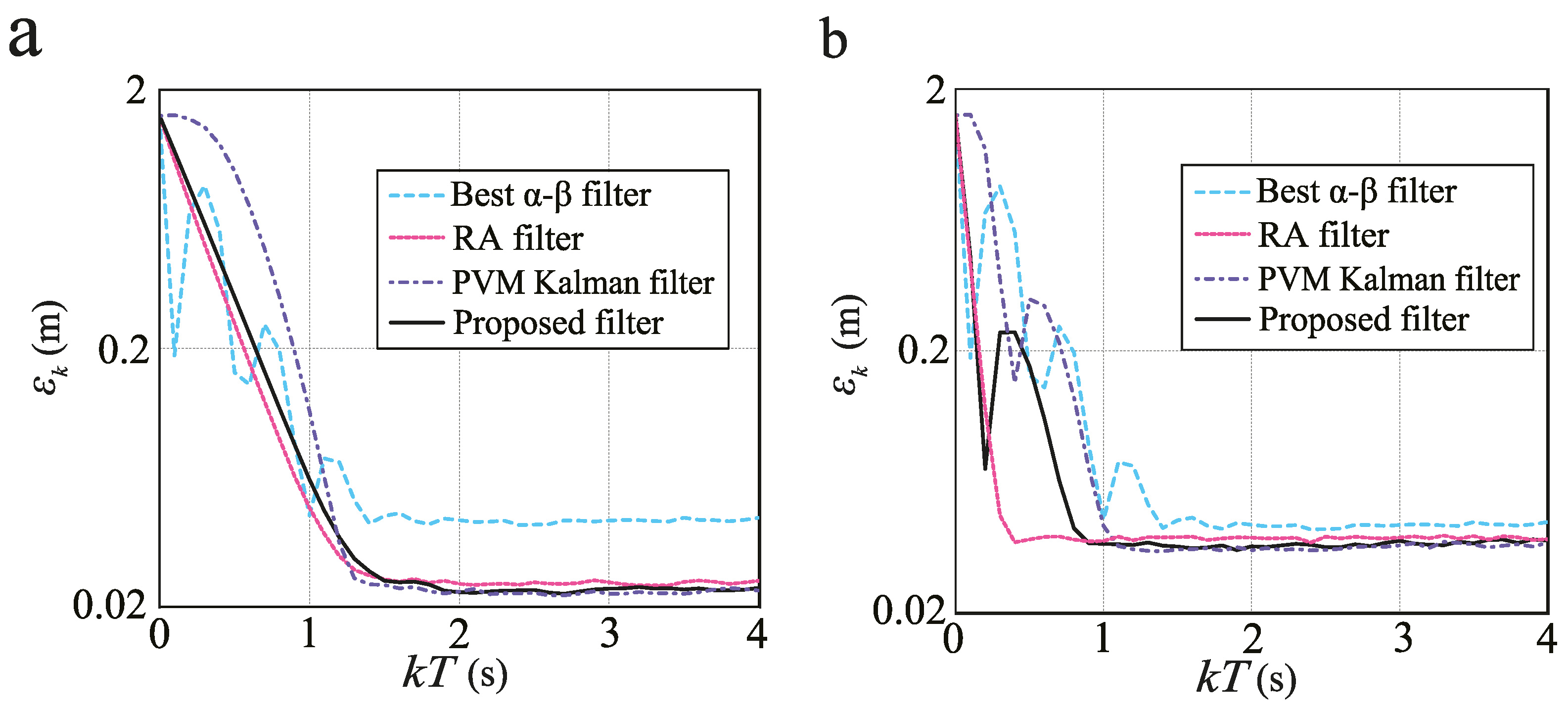 Applsci 07 00758 g004