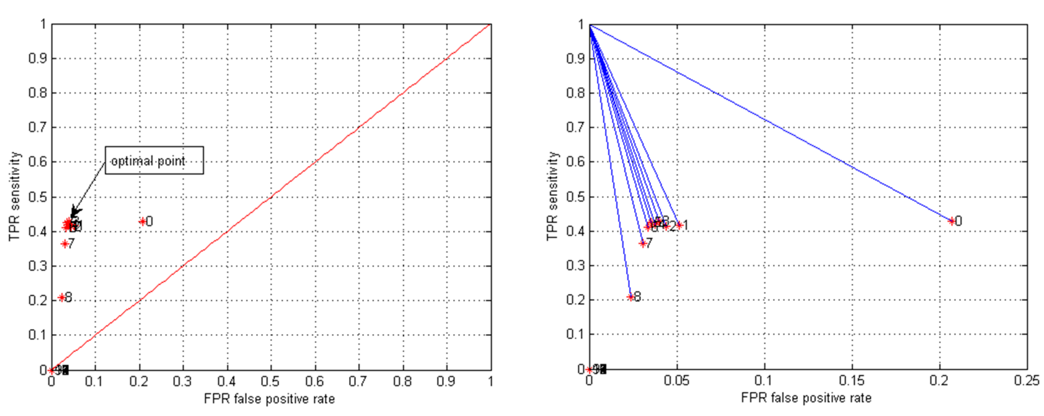 Applsci 07 00762 g002