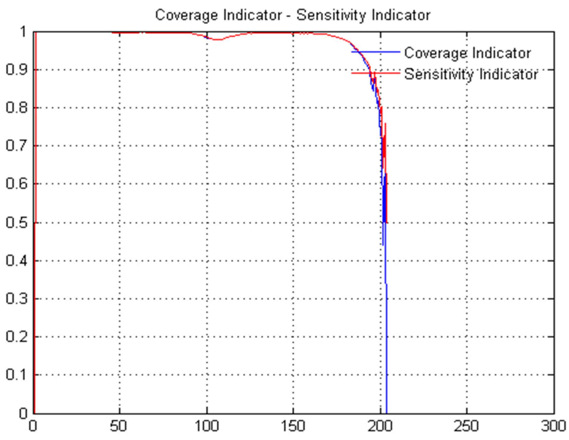 Applsci 07 00762 g007