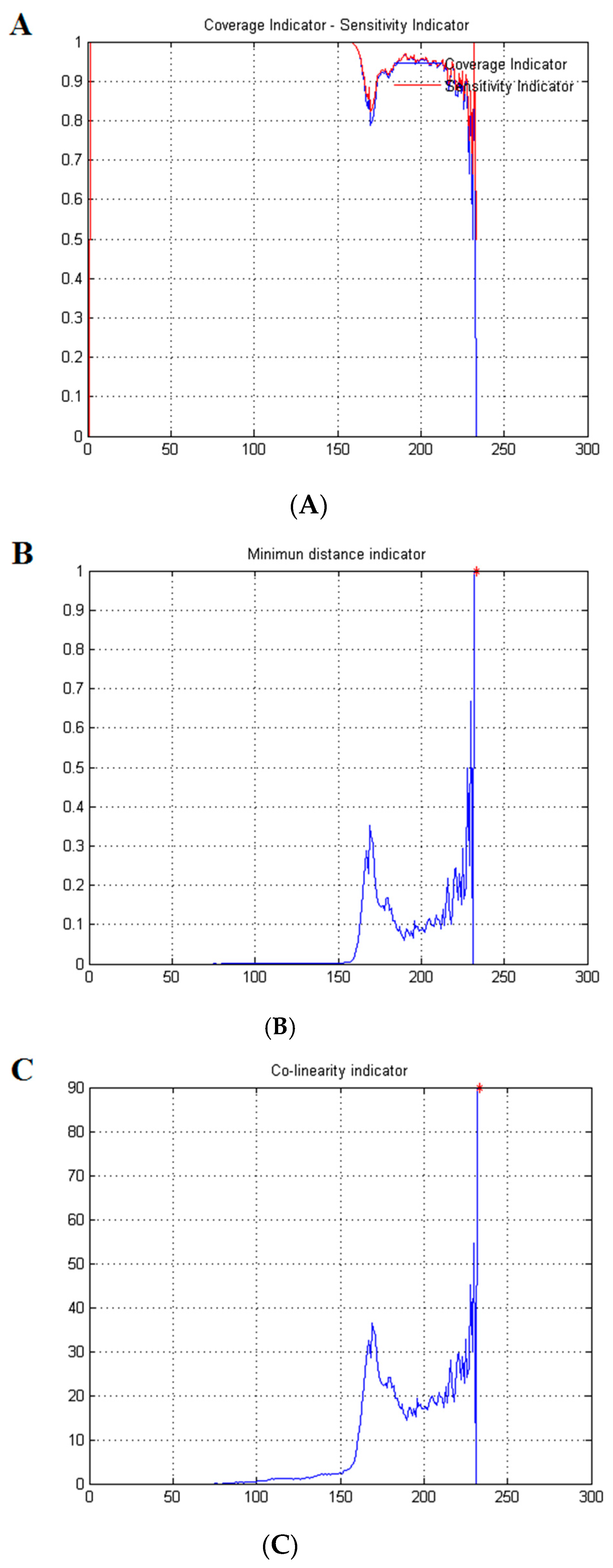 Applsci 07 00762 g008