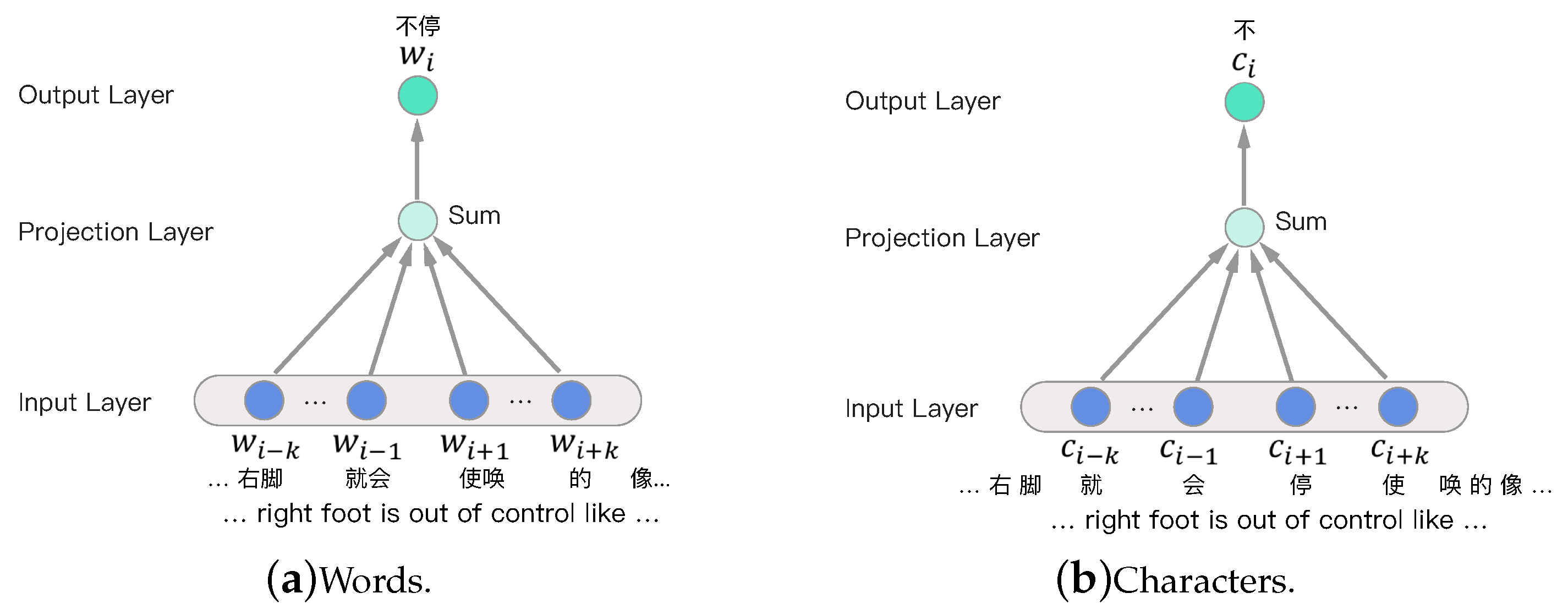Applsci 07 00767 g002