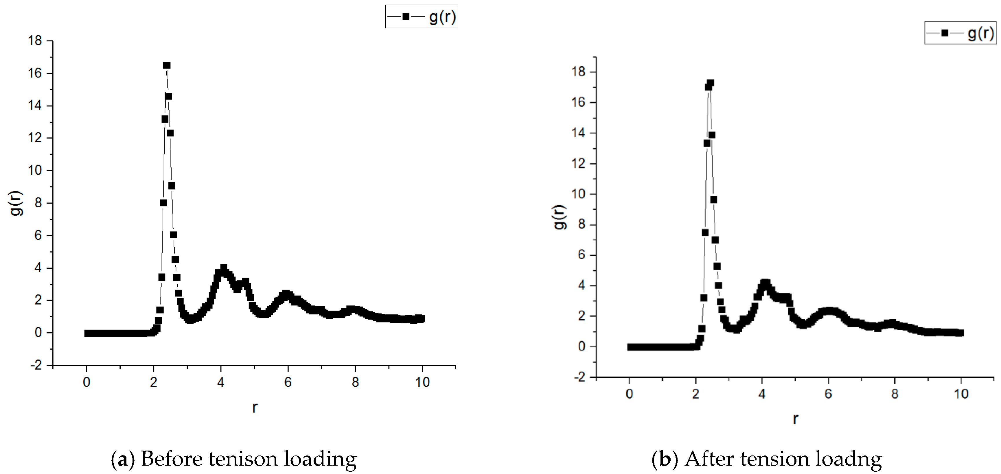 Applsci 07 00770 g005