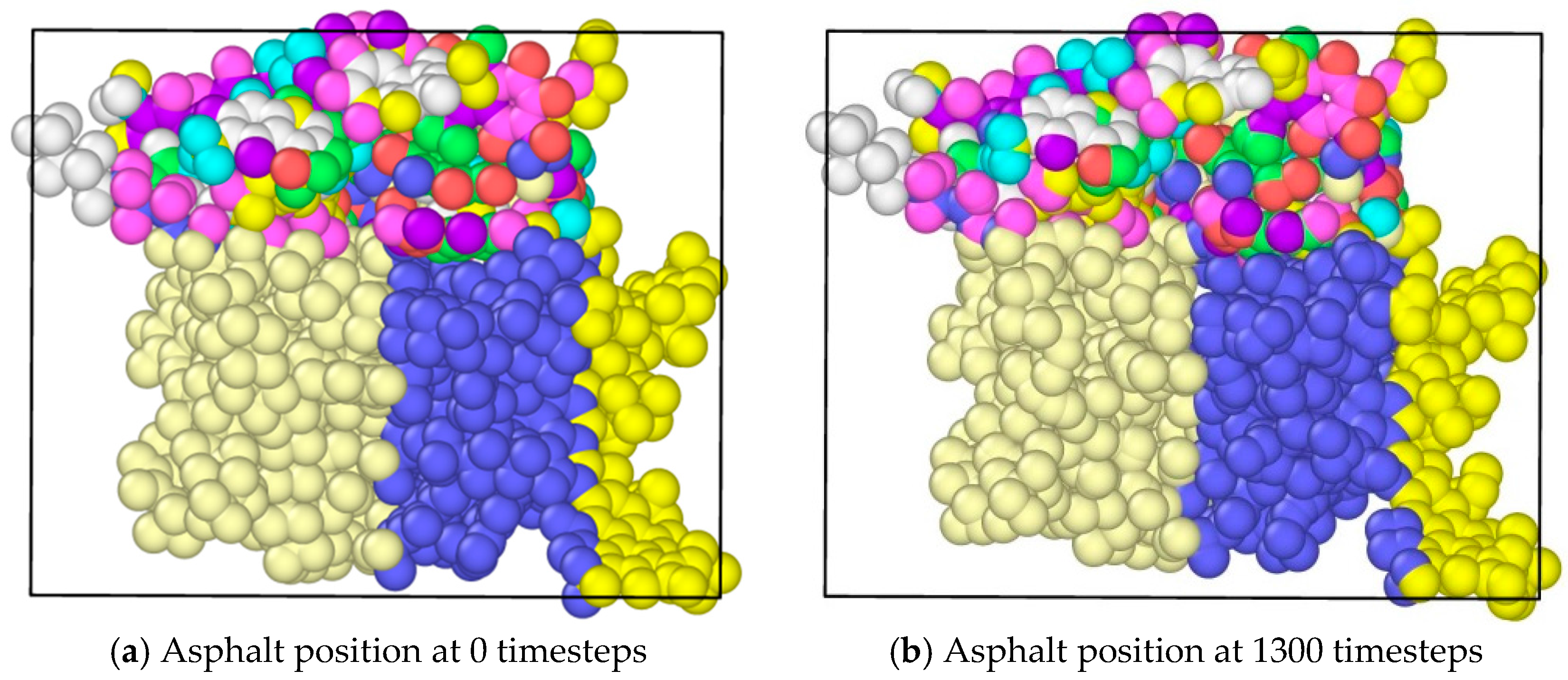 Applsci 07 00770 g006a