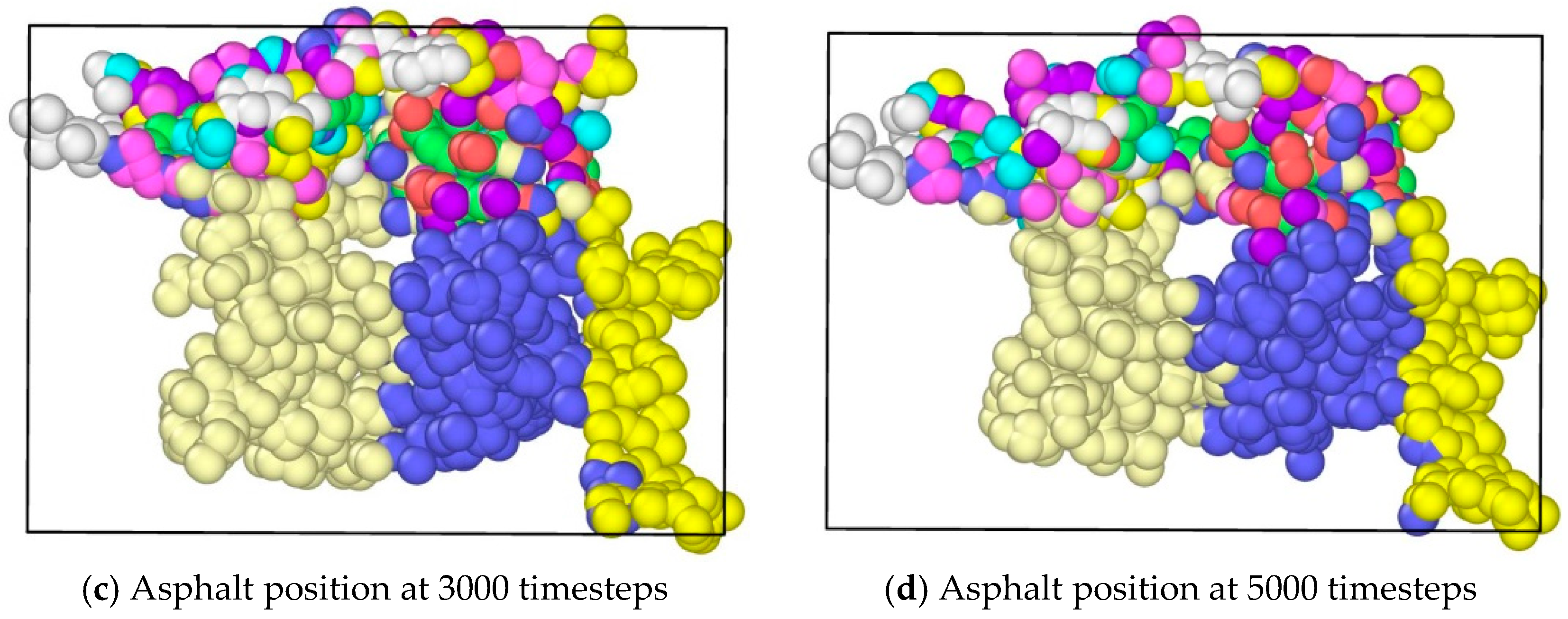Applsci 07 00770 g006b