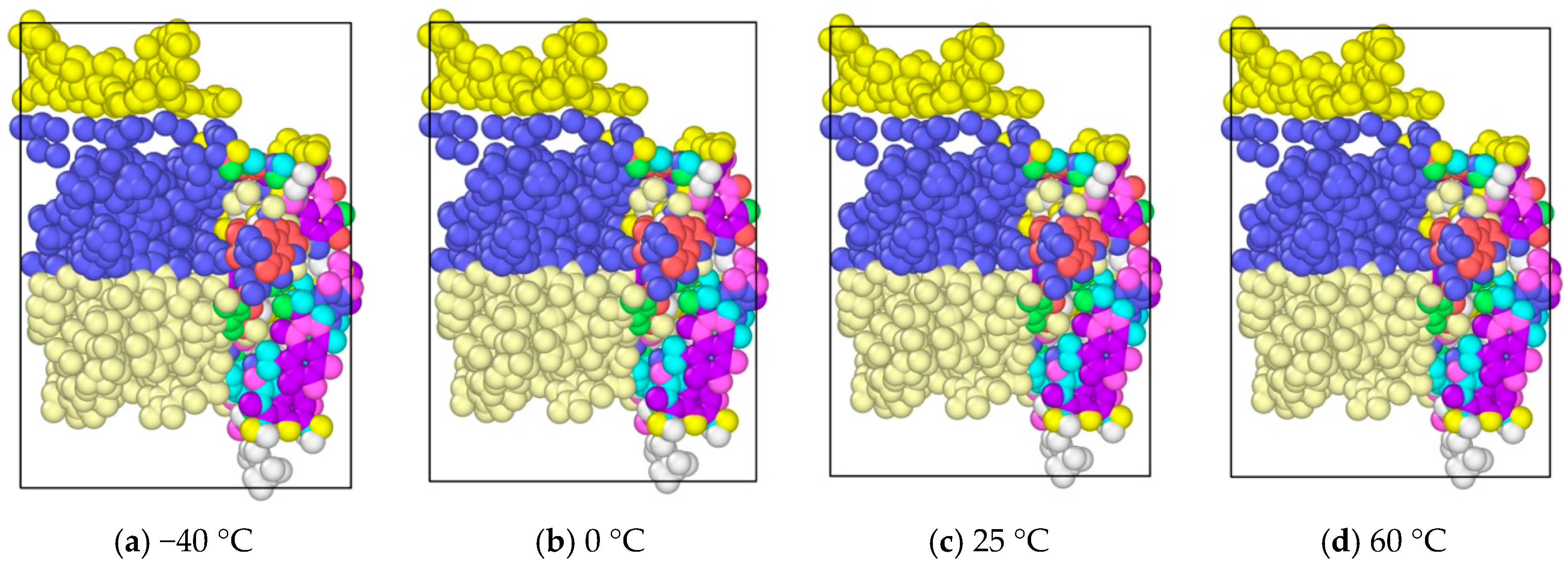 Applsci 07 00770 g007