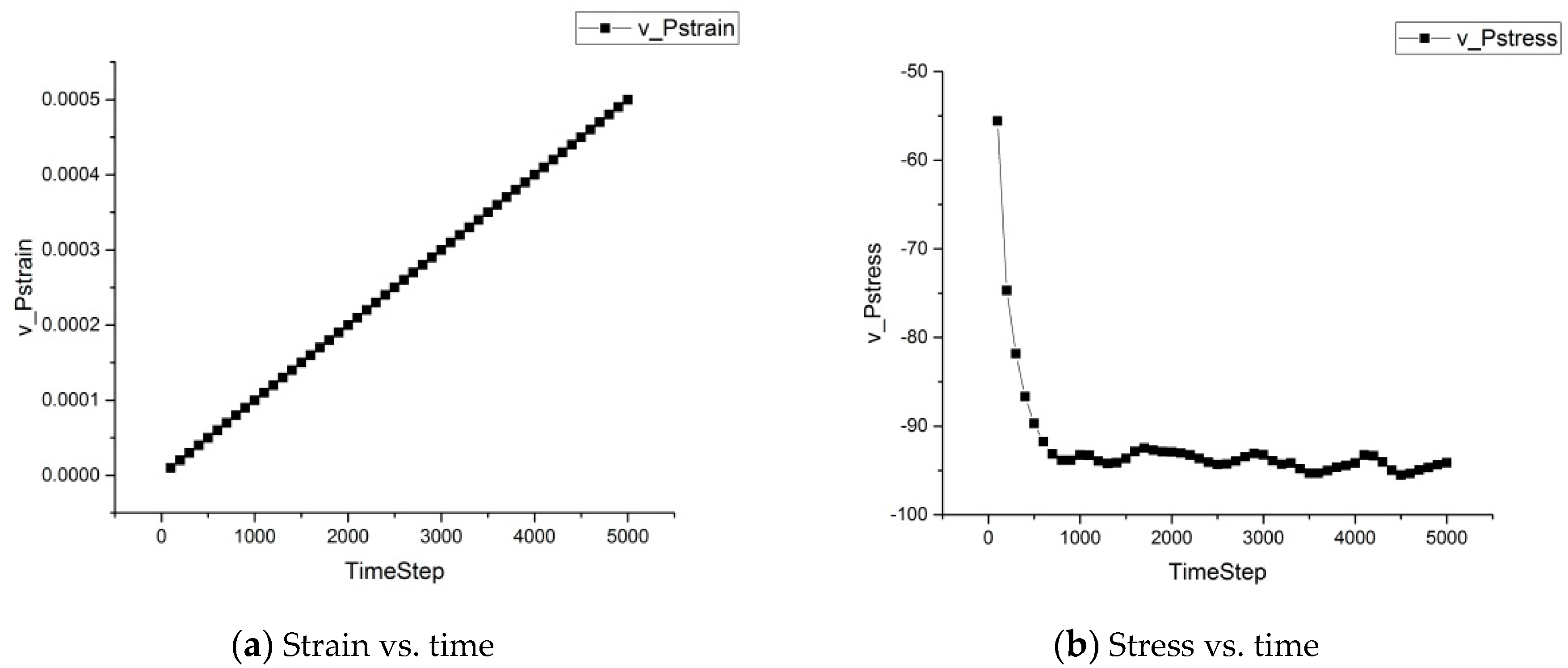 Applsci 07 00770 g008