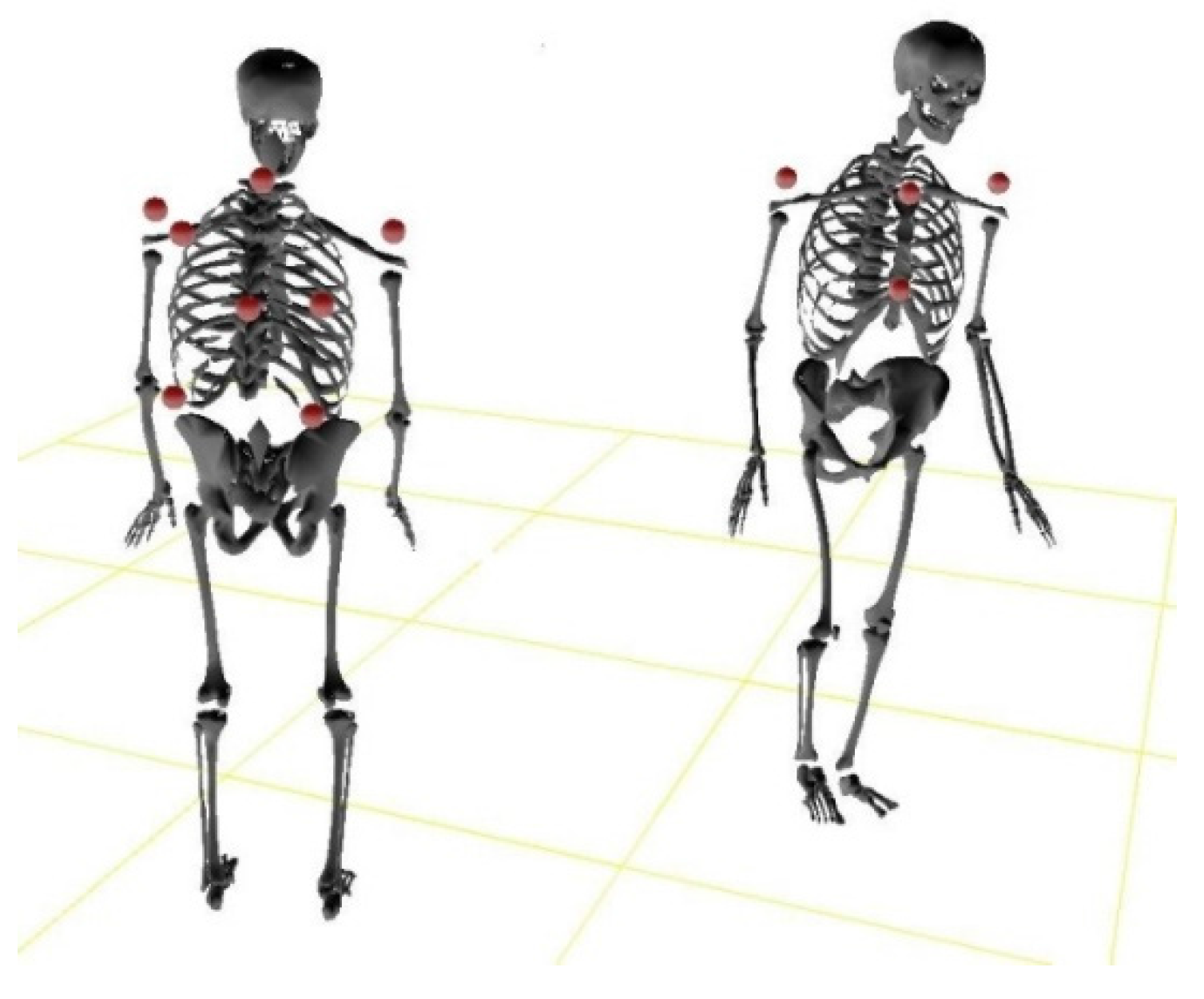 Applsci 07 00771 g006