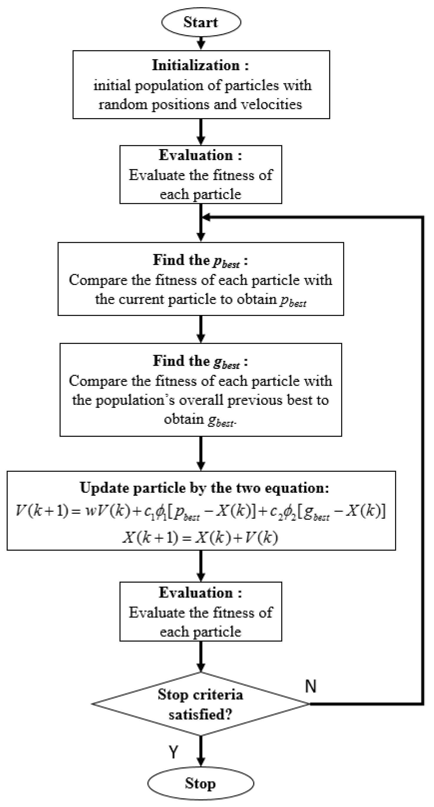 Applsci 07 00776 g004