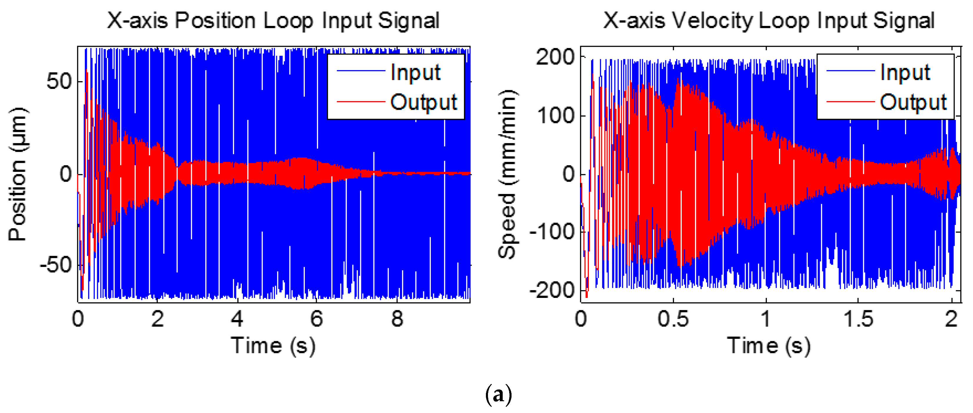 Applsci 07 00776 g005a