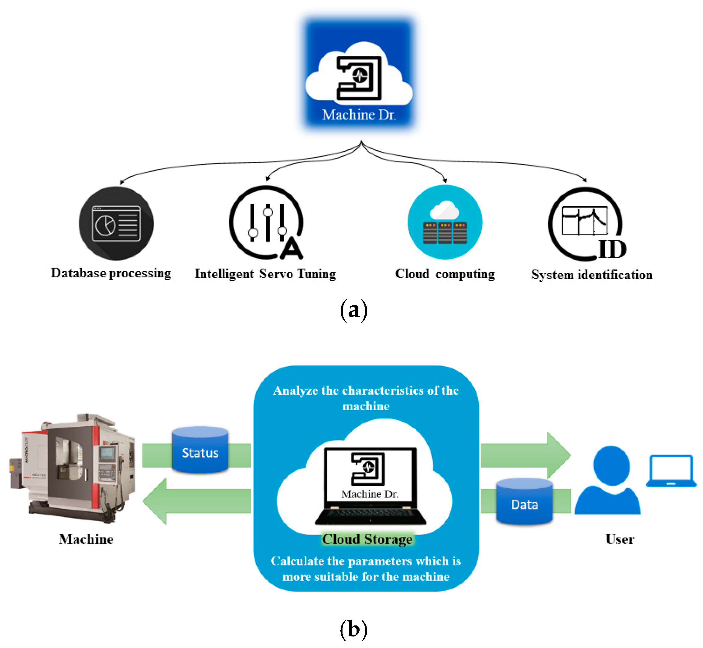 Applsci 07 00776 g010