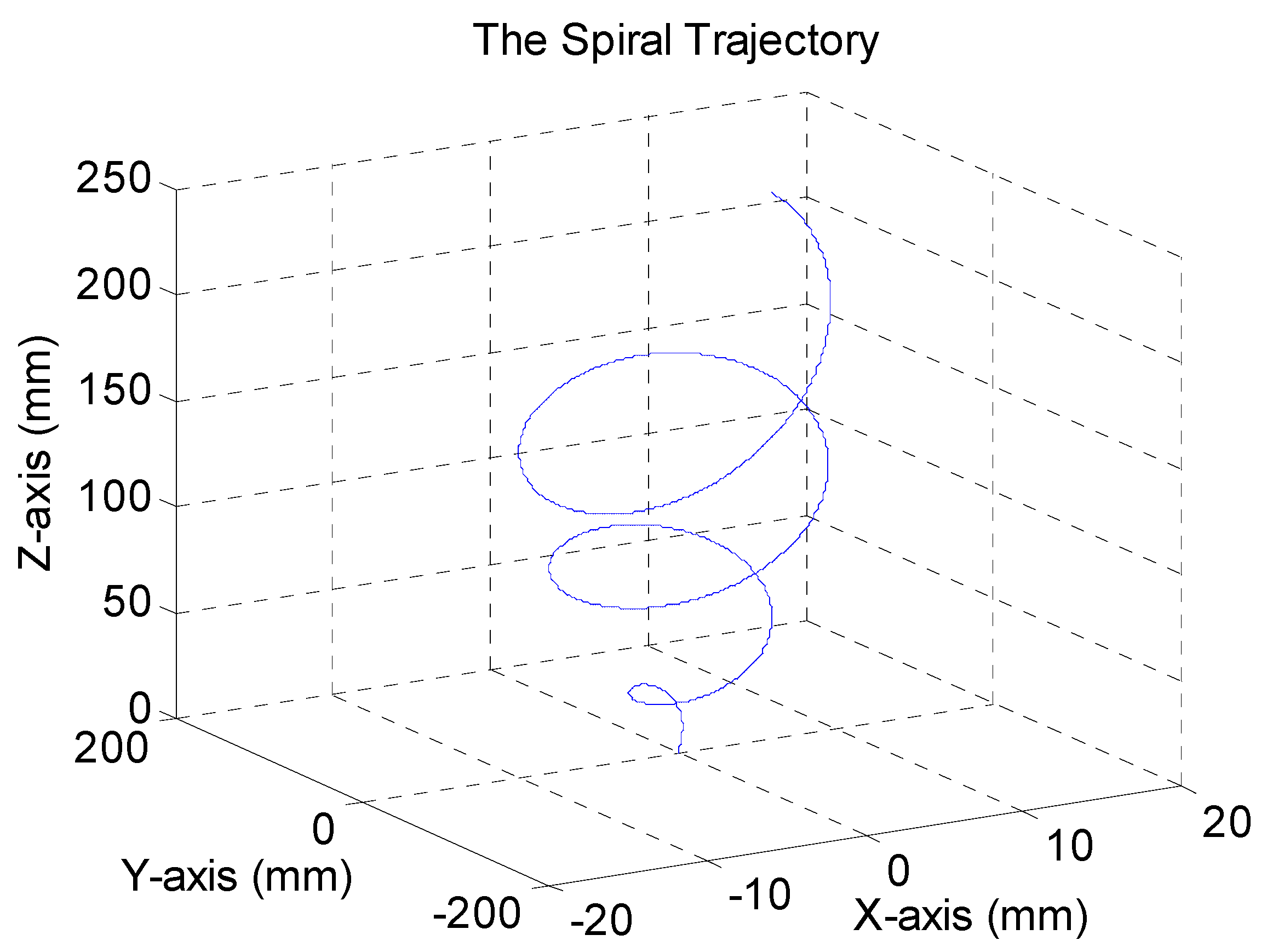 Applsci 07 00776 g012