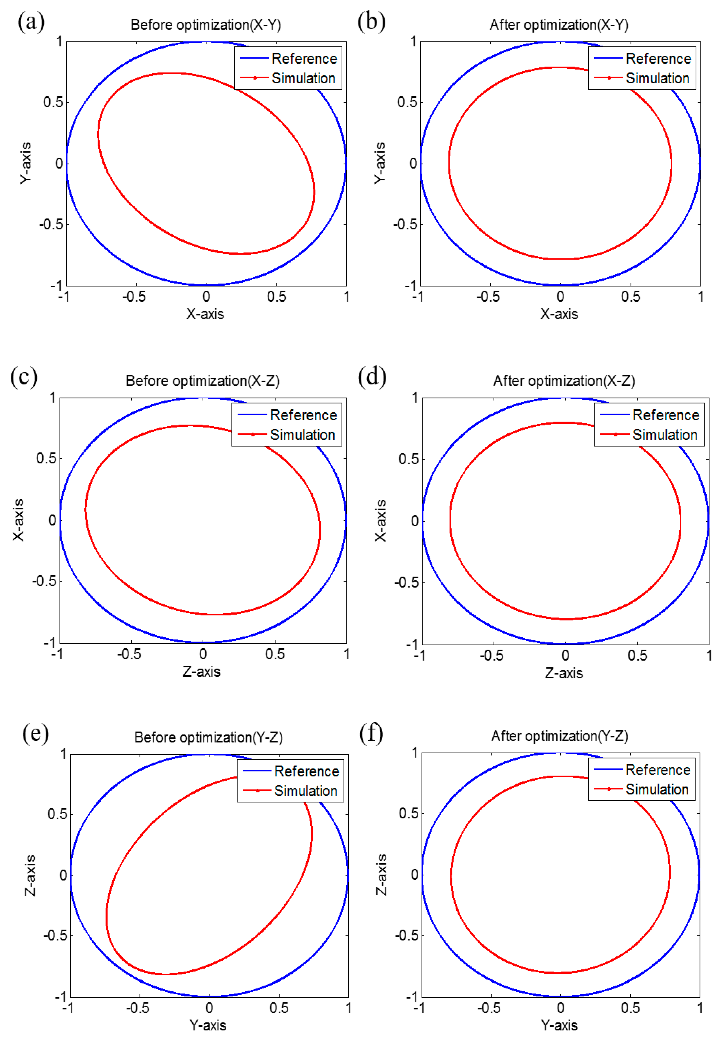 Applsci 07 00776 g013