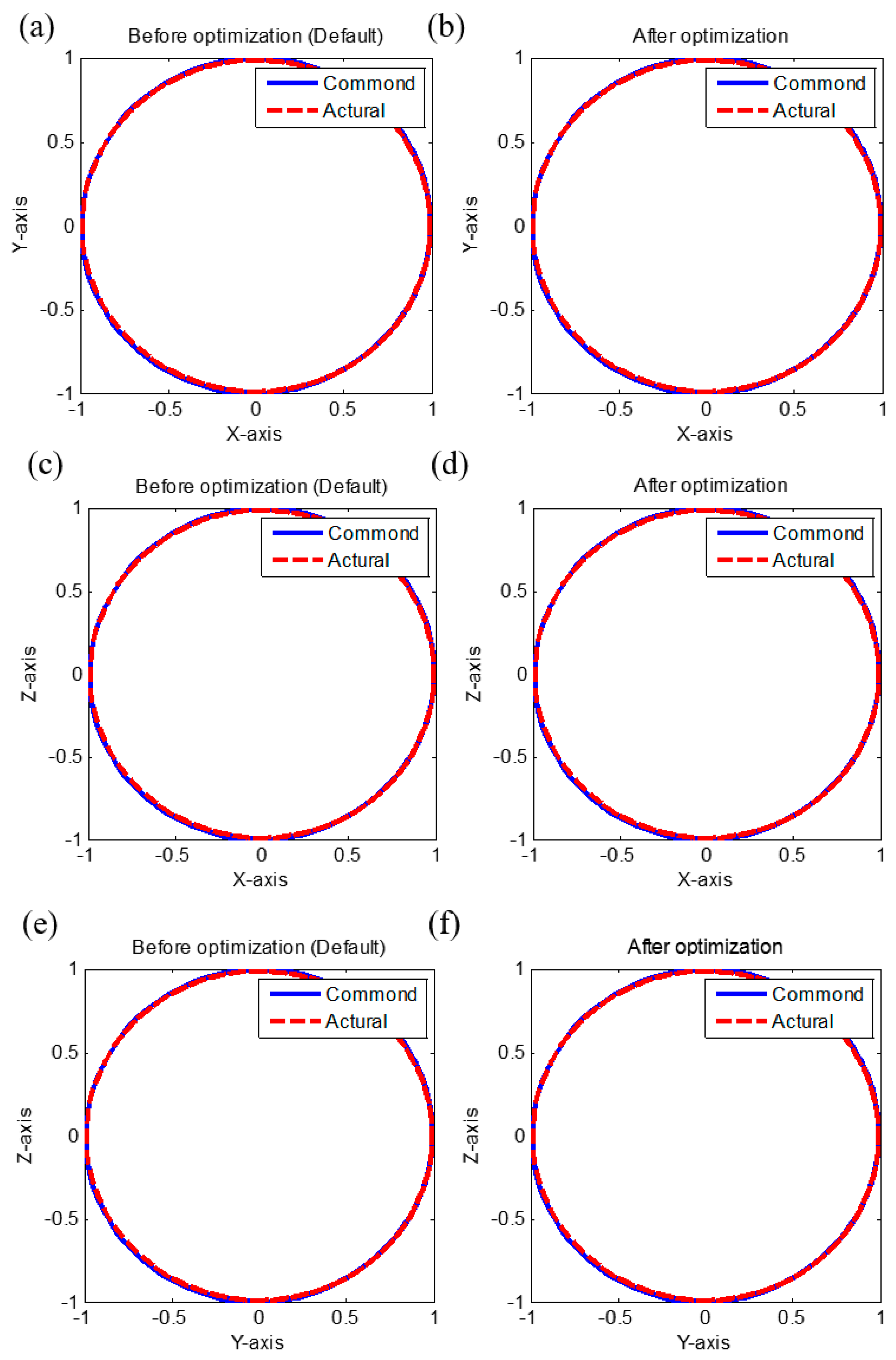 Applsci 07 00776 g014