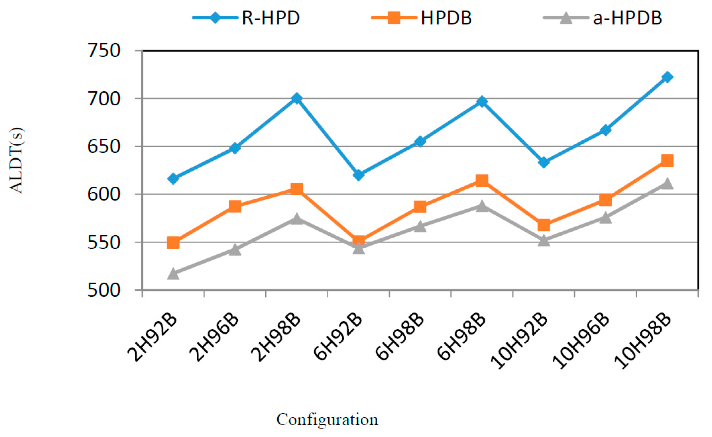 Applsci 07 00780 g014