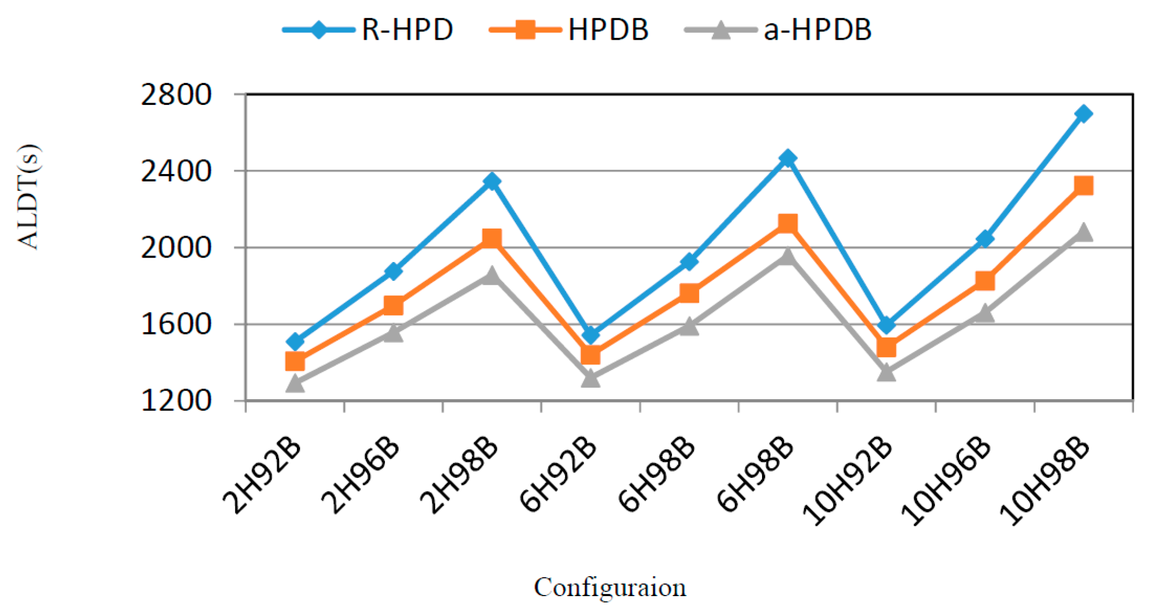 Applsci 07 00780 g015