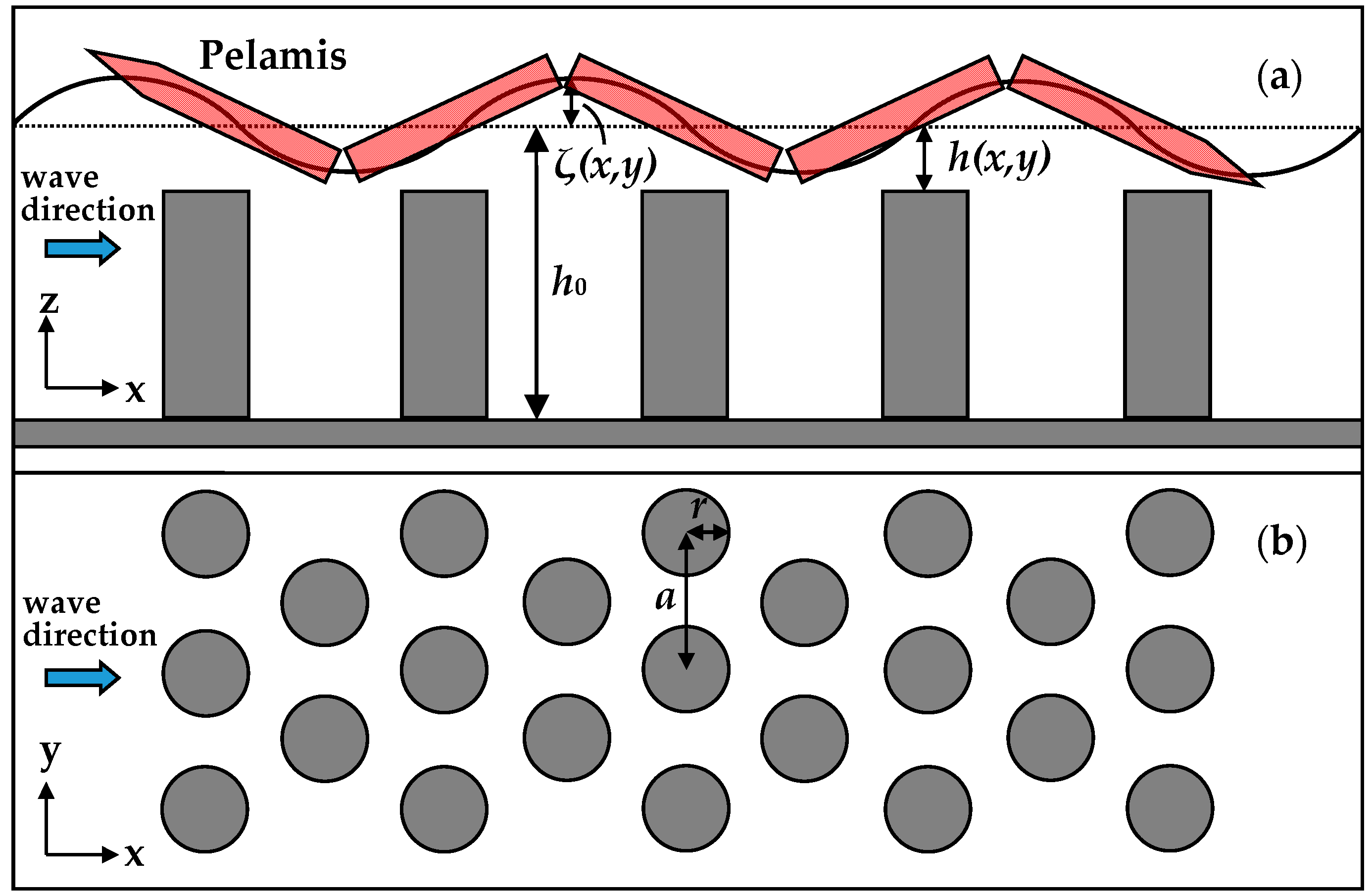 Applsci 07 00782 g001