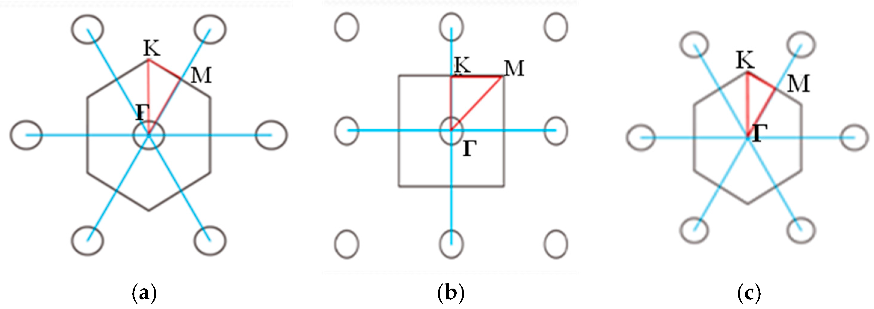 Applsci 07 00782 g002