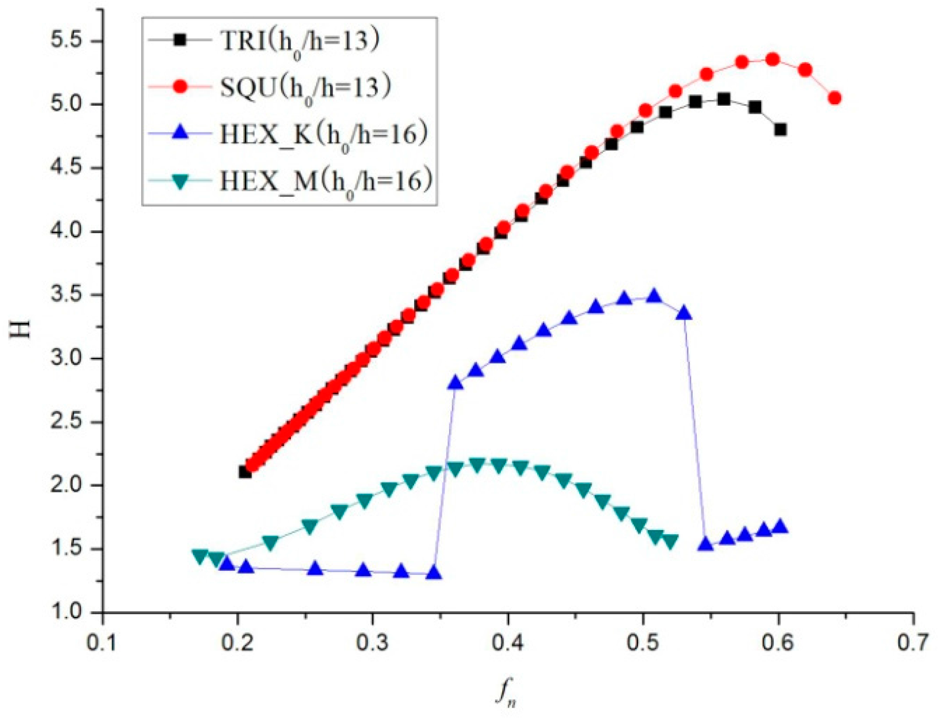 Applsci 07 00782 g006