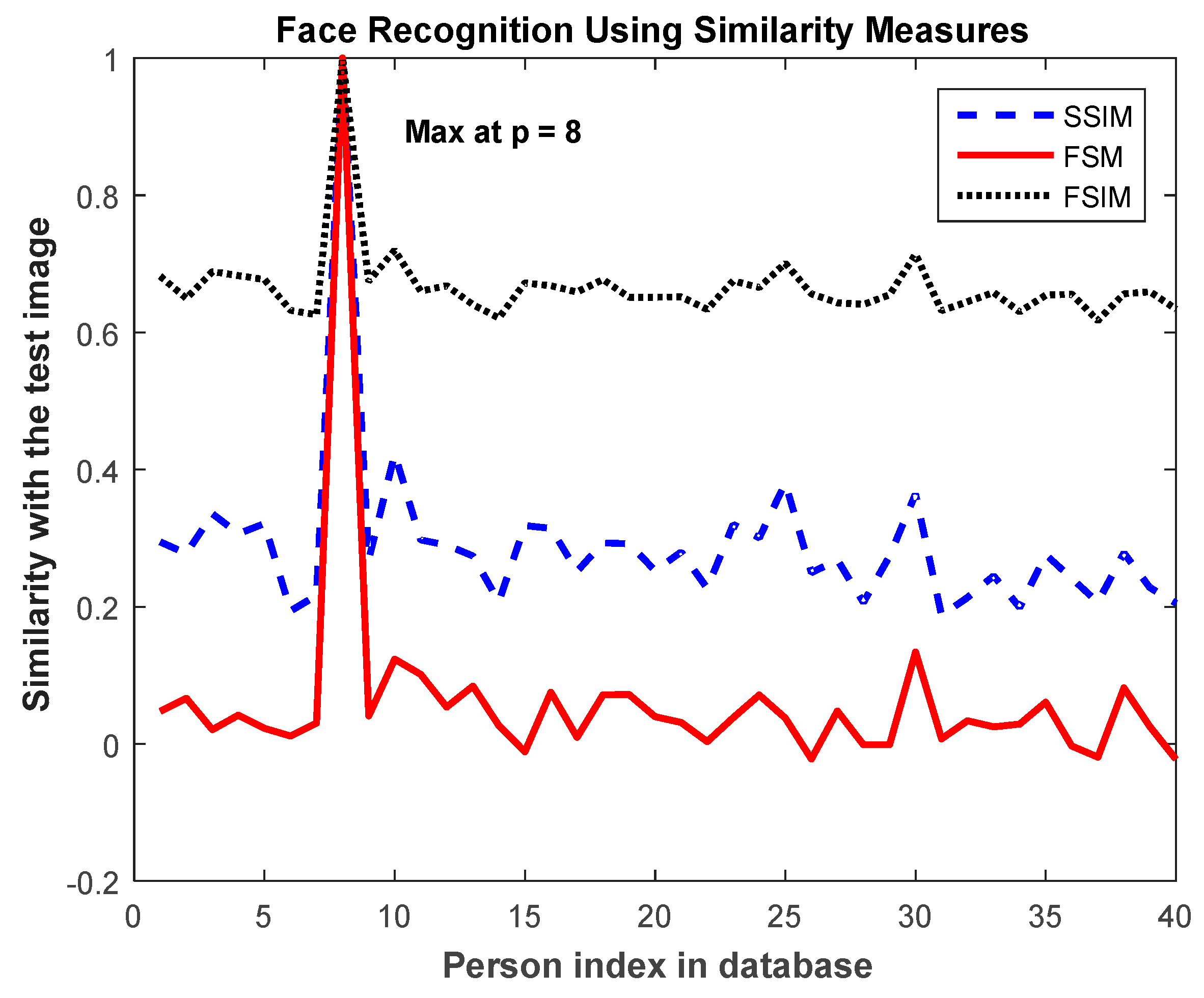 Applsci 07 00786 g008