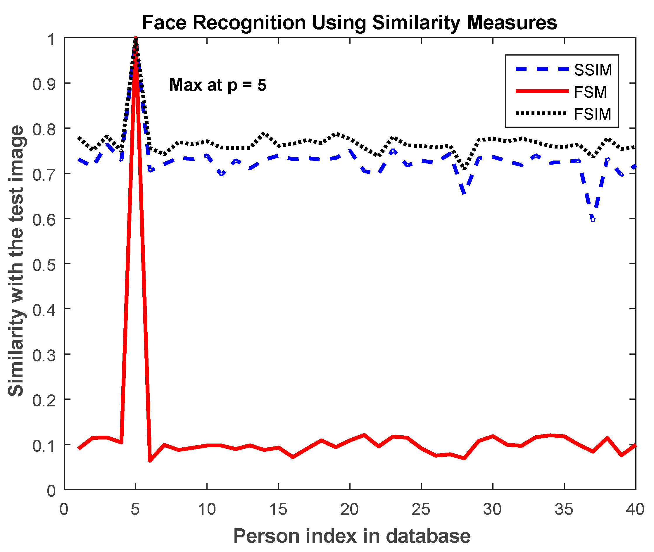 Applsci 07 00786 g009