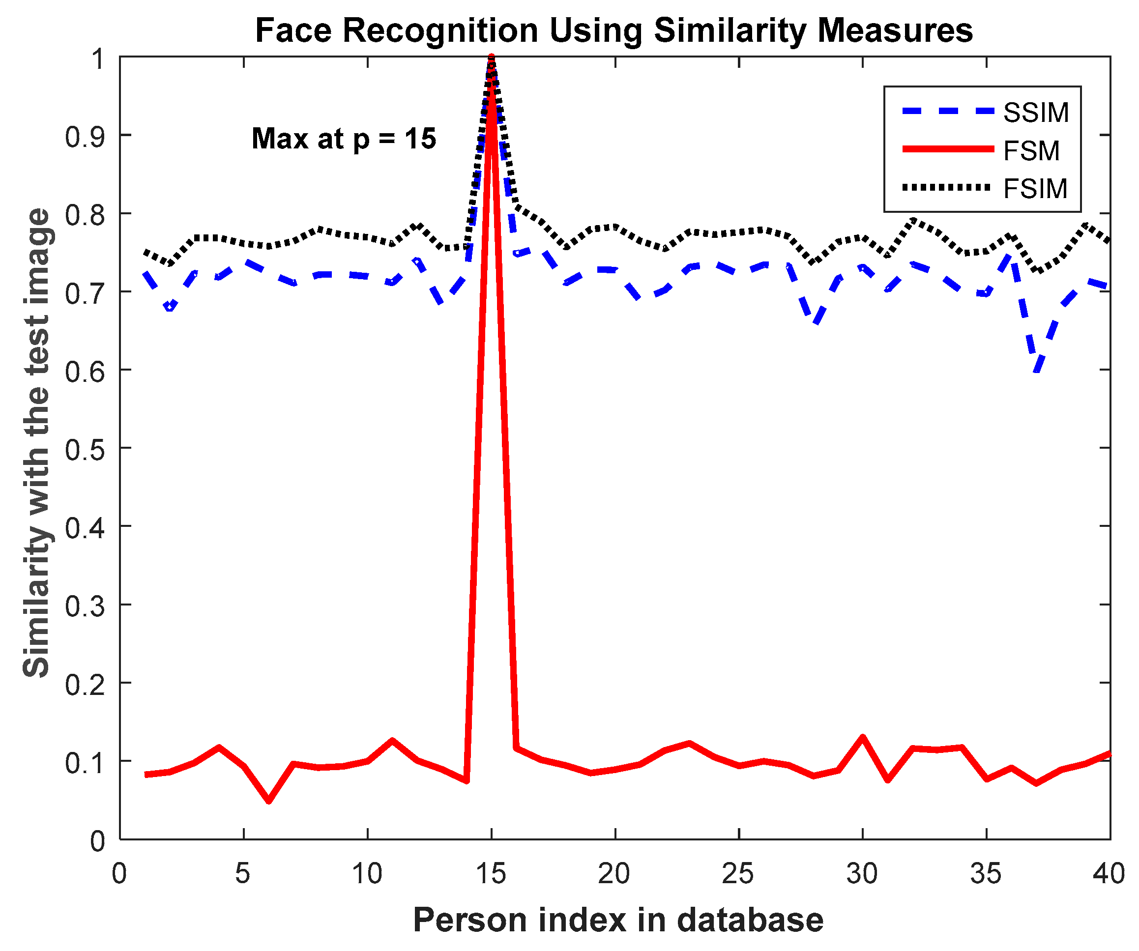 Applsci 07 00786 g010