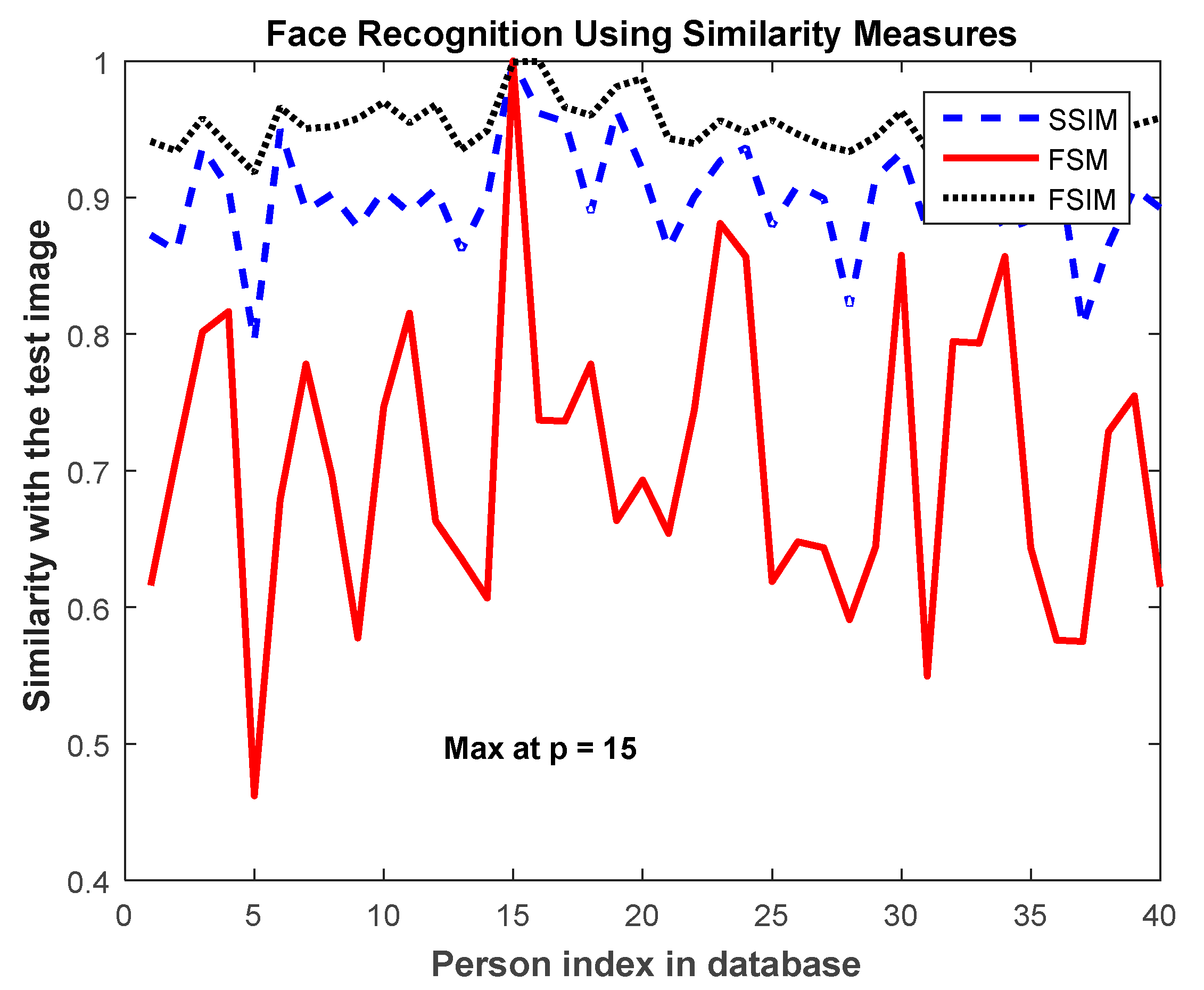 Applsci 07 00786 g011