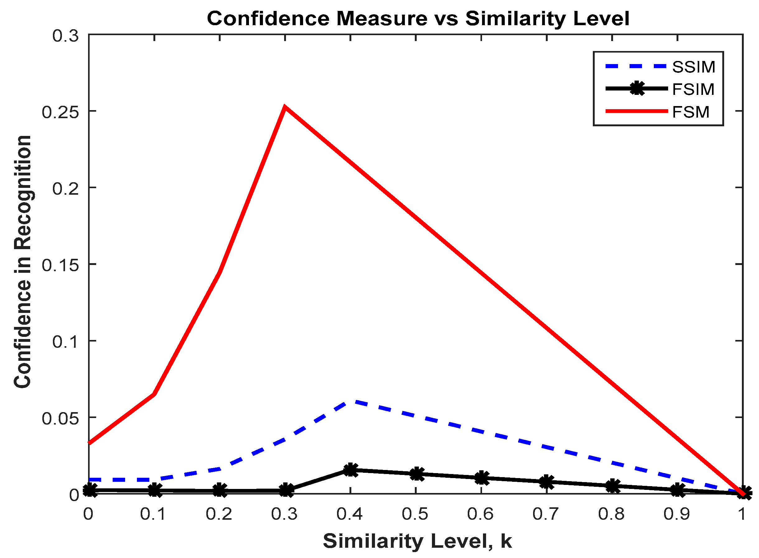 Applsci 07 00786 g012