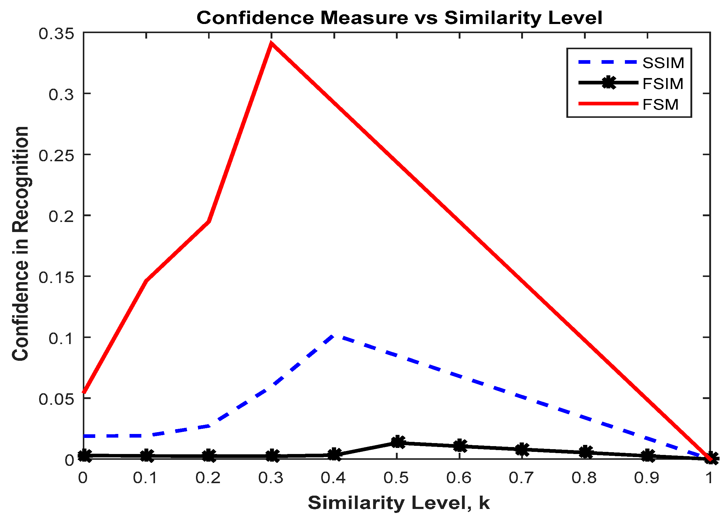 Applsci 07 00786 g013