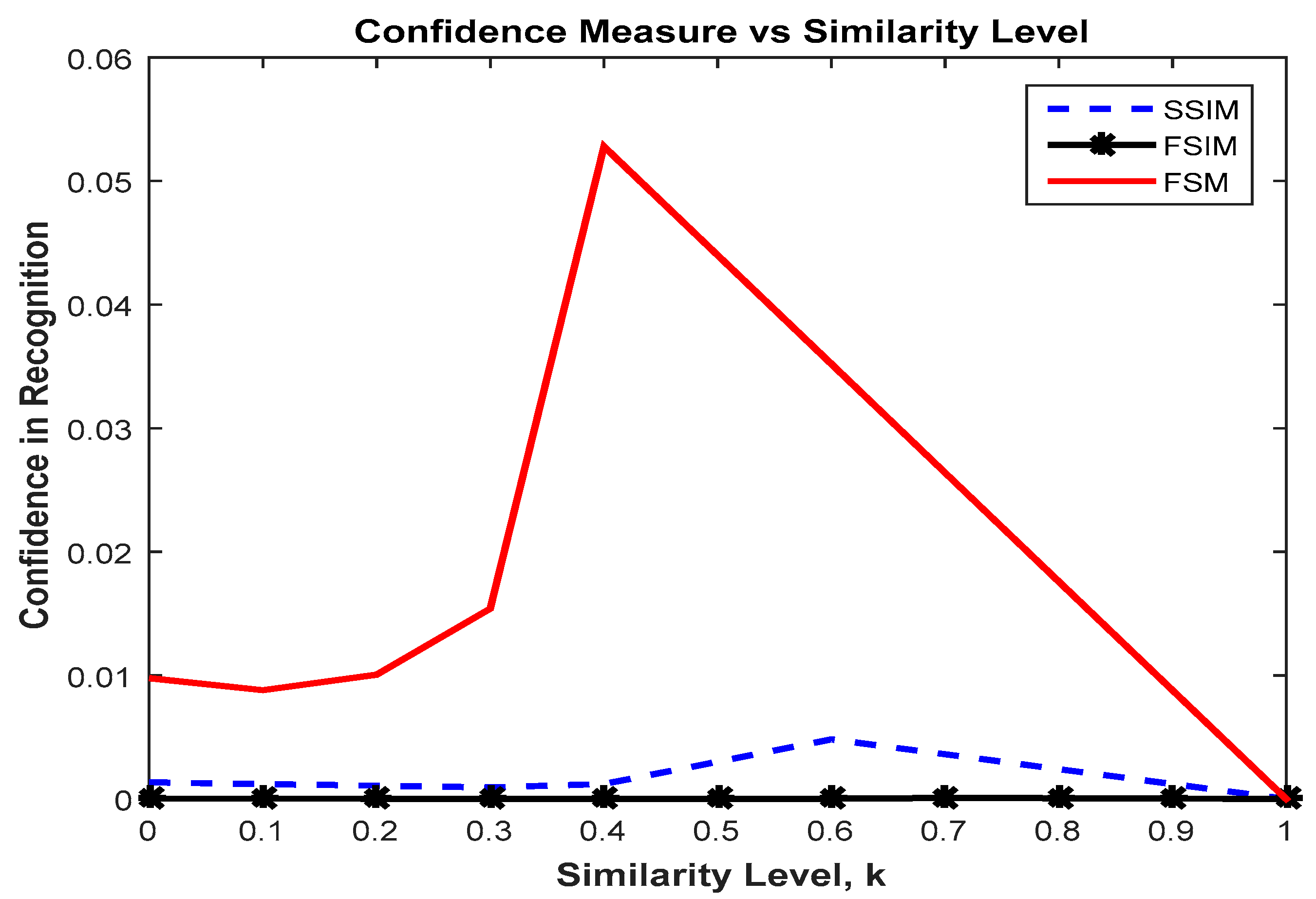 Applsci 07 00786 g014