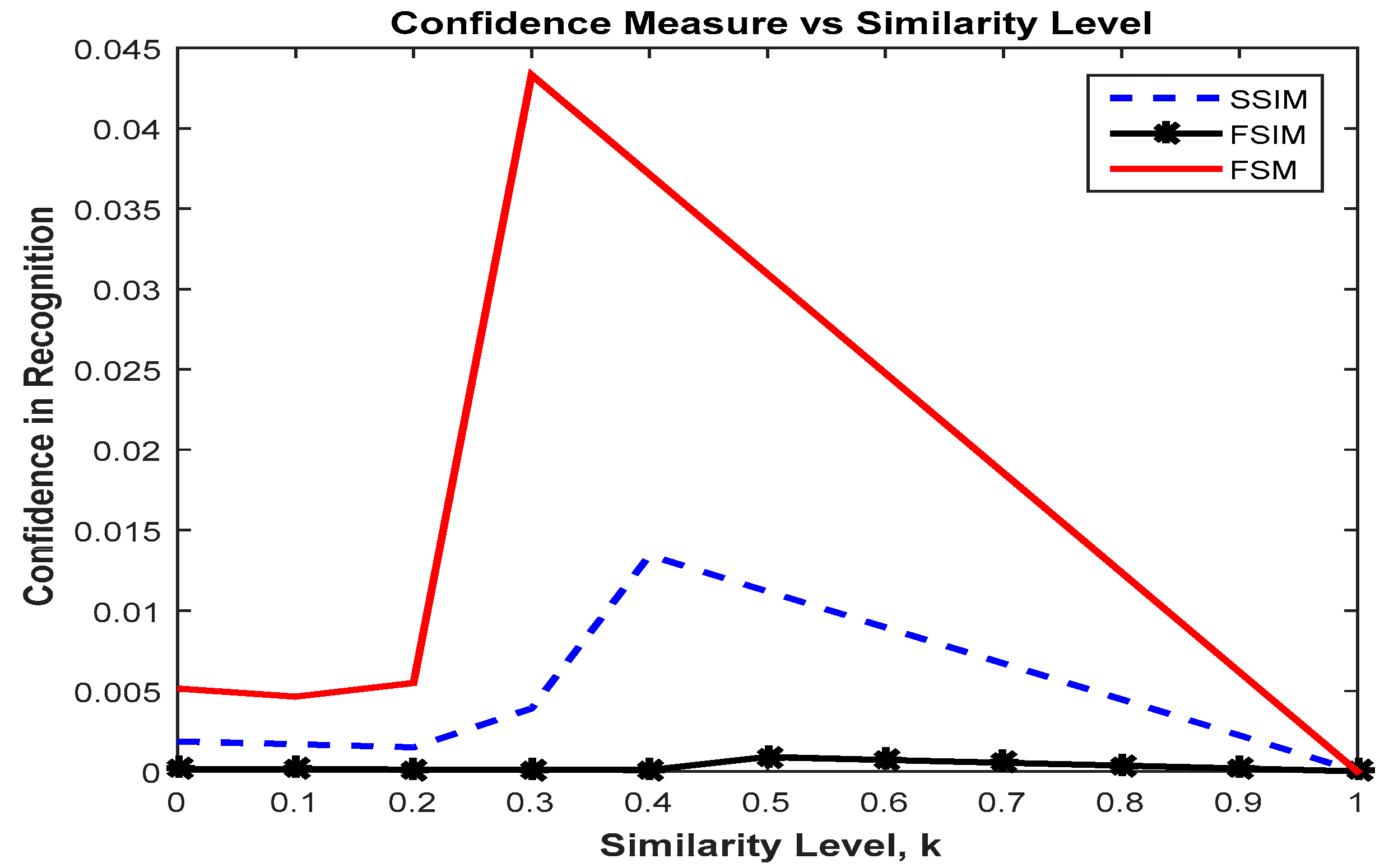 Applsci 07 00786 g015