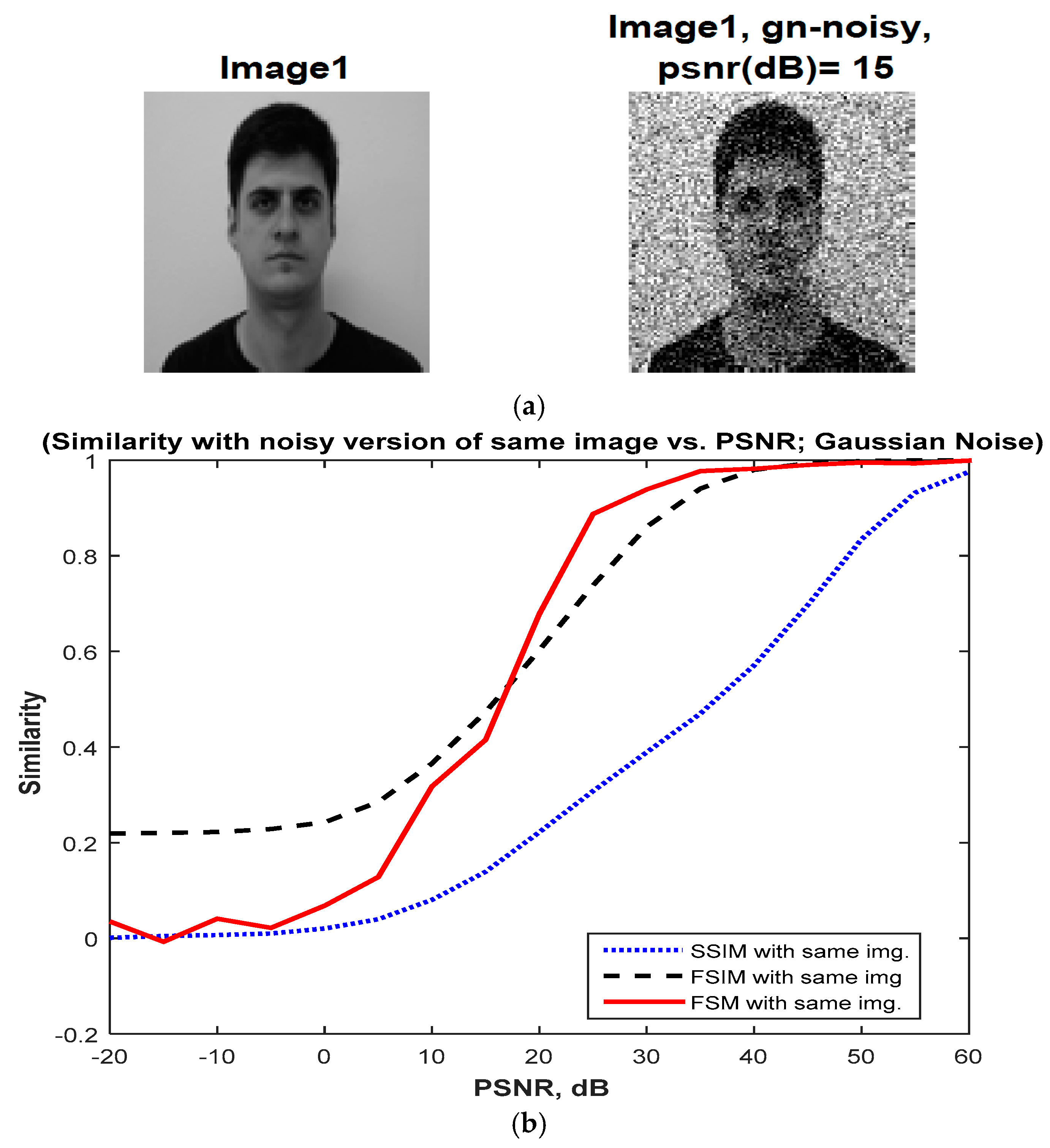 Applsci 07 00786 g017