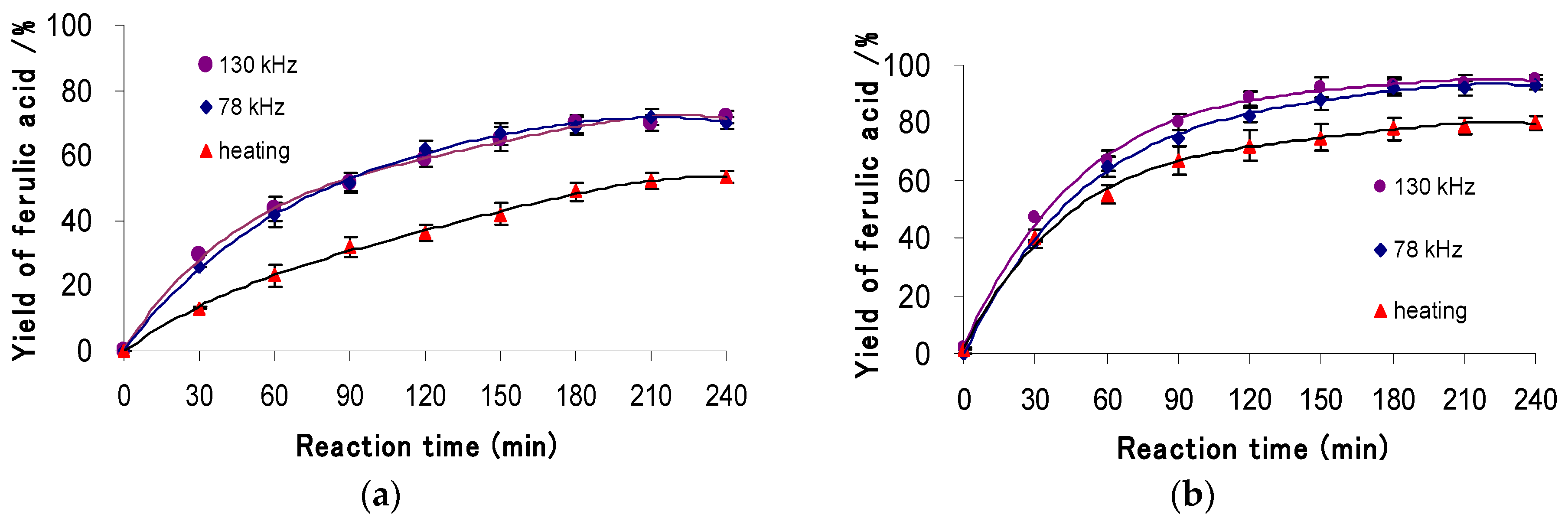 Applsci 07 00796 g005