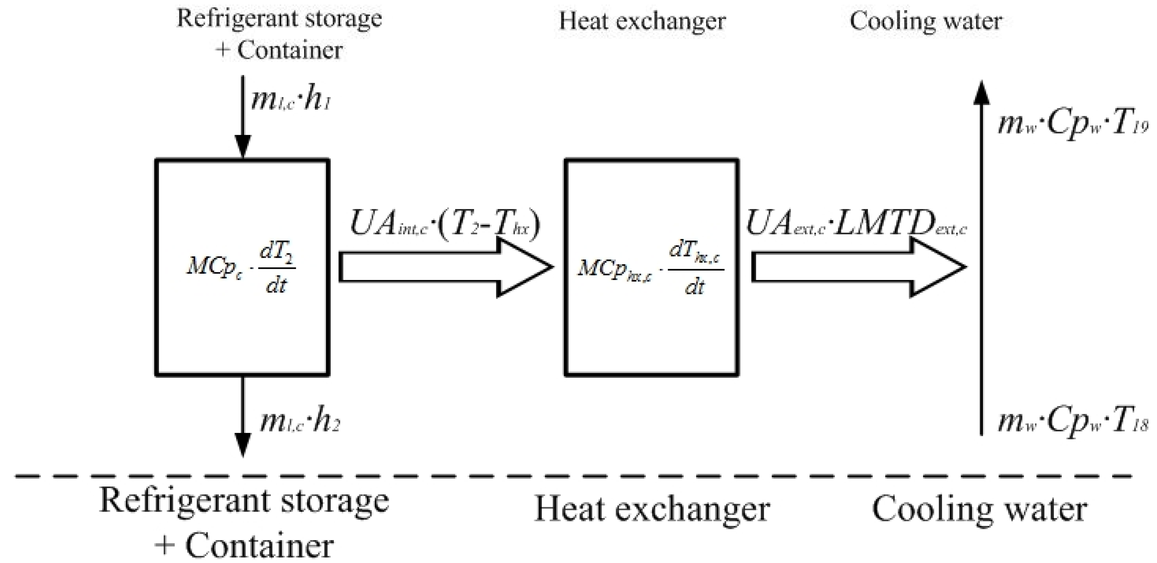 Applsci 07 00797 g003